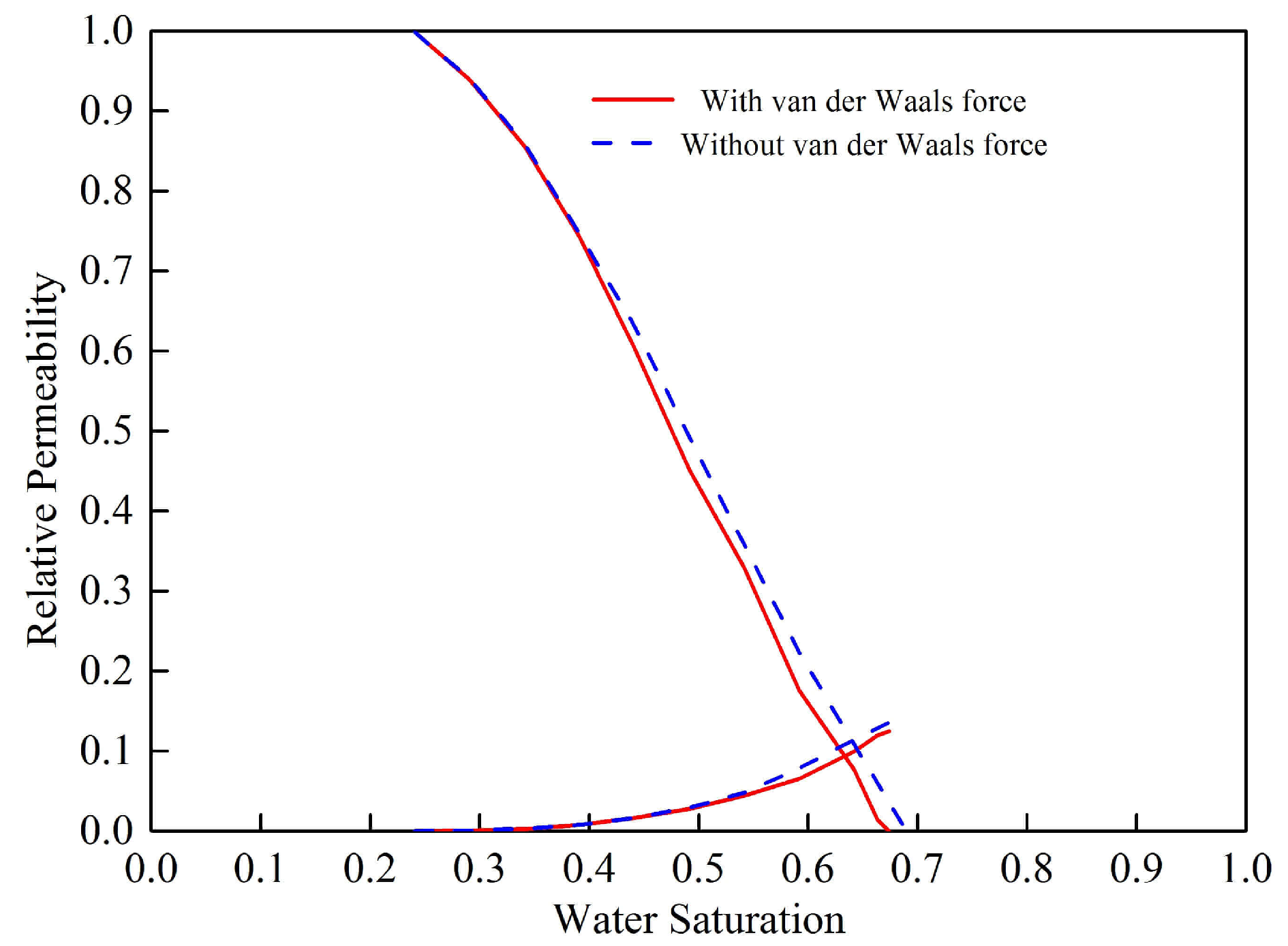Energies 10 02059 g004 Energies 10 02059 g004