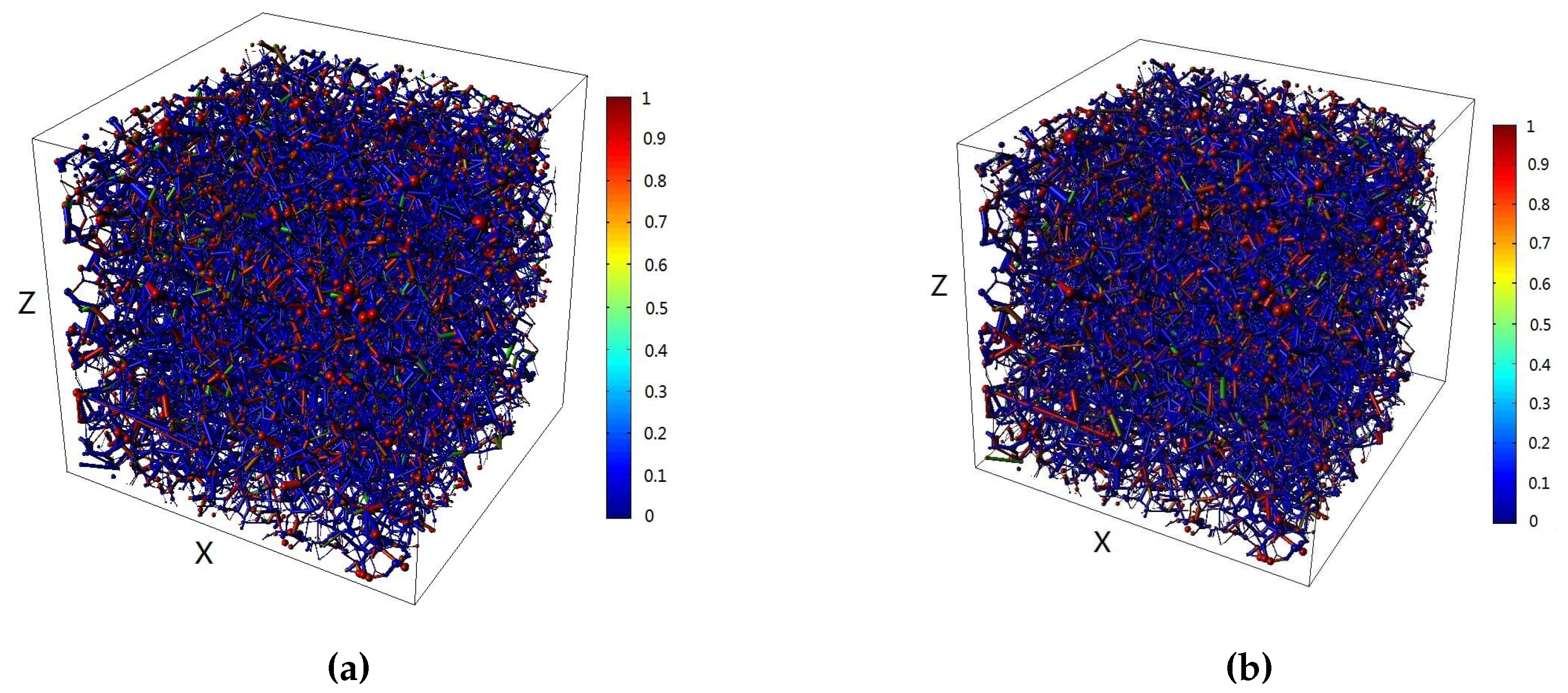 Energies 10 02059 g005 Energies 10 02059 g005