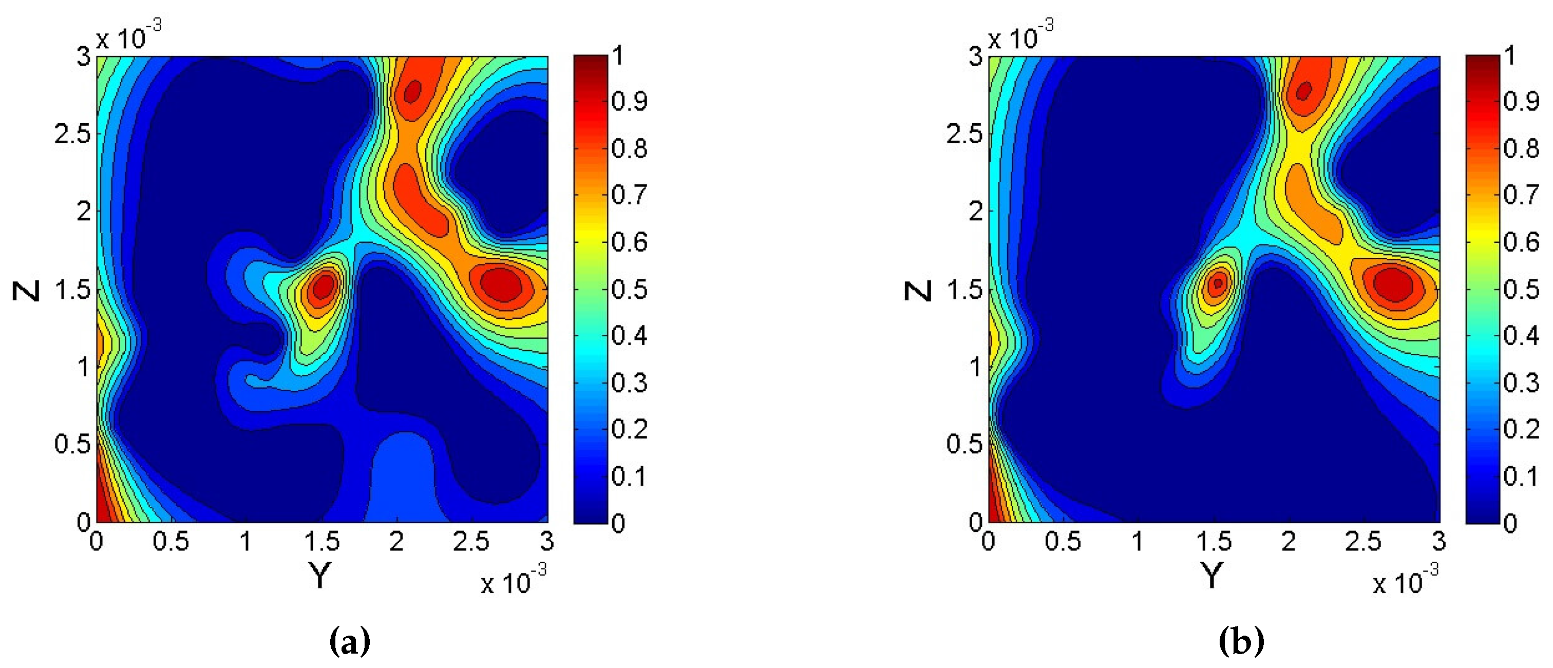 Energies 10 02059 g006 Energies 10 02059 g006