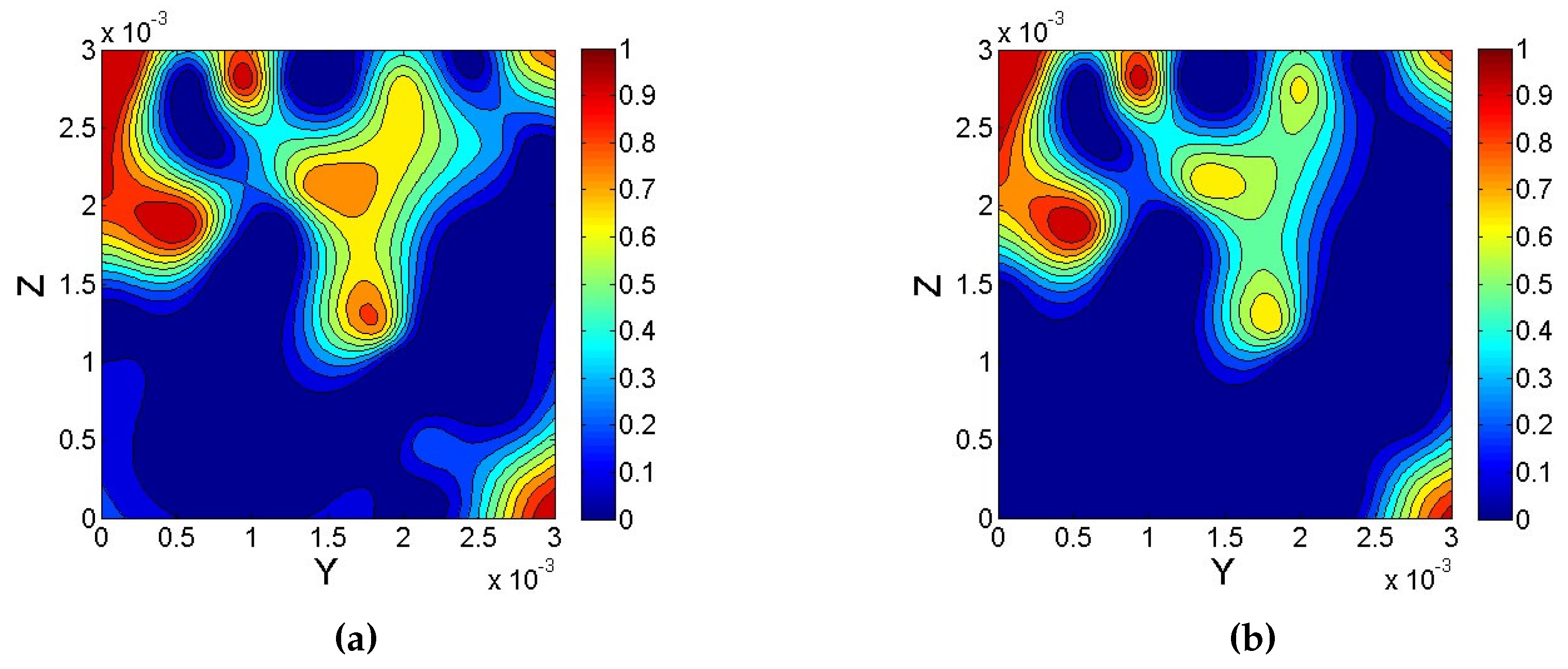 Energies 10 02059 g007 Energies 10 02059 g007