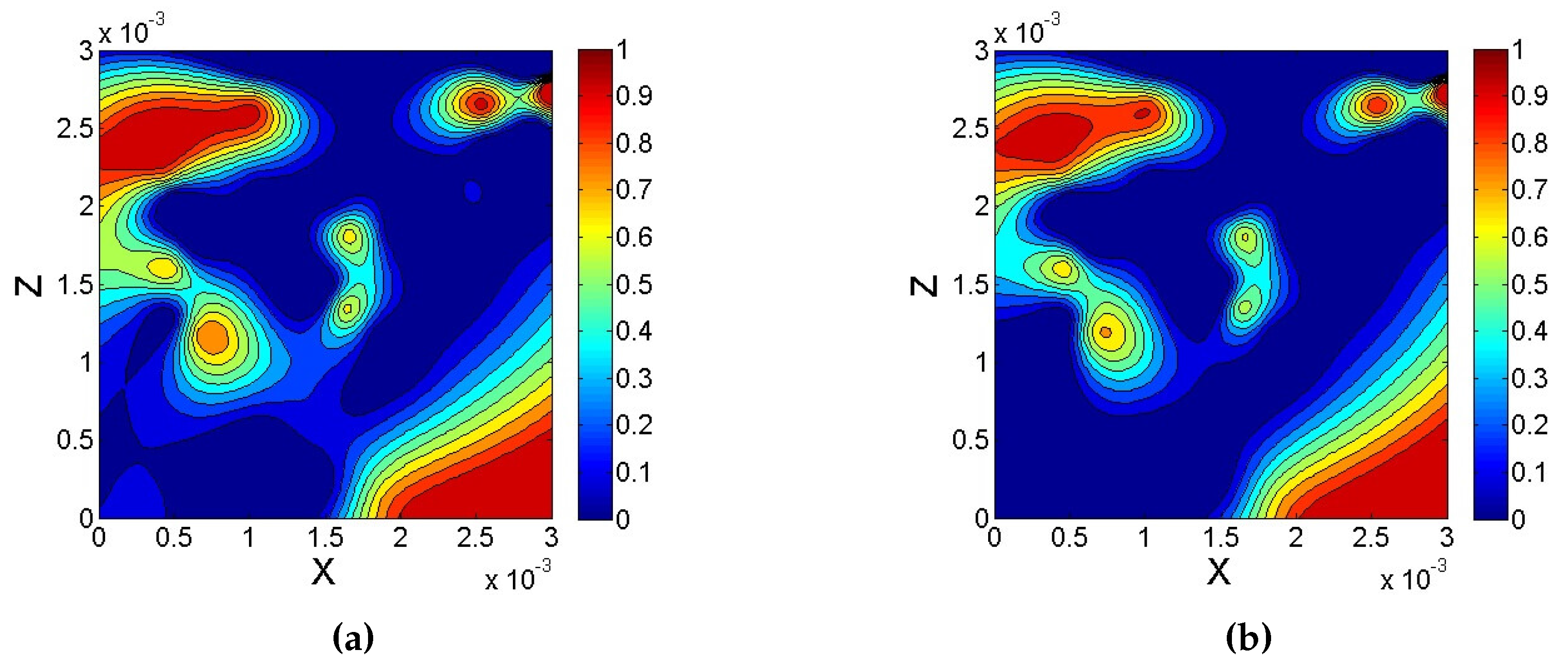 Energies 10 02059 g008 Energies 10 02059 g008