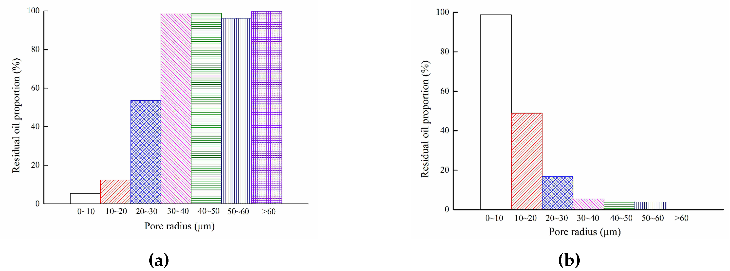 Energies 10 02059 g011 Energies 10 02059 g011