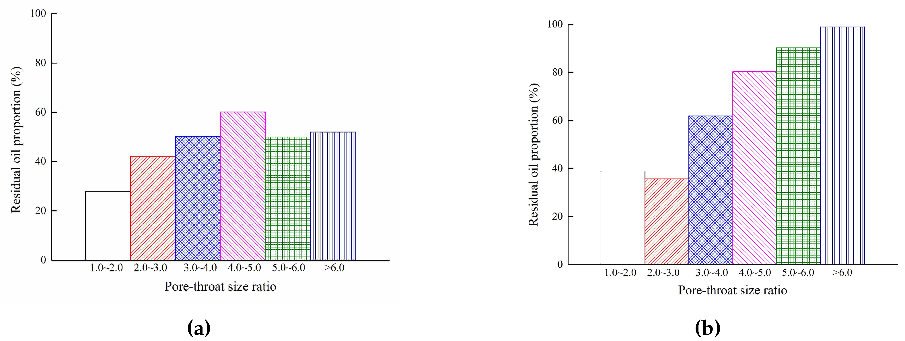 Energies 10 02059 g012 Energies 10 02059 g012