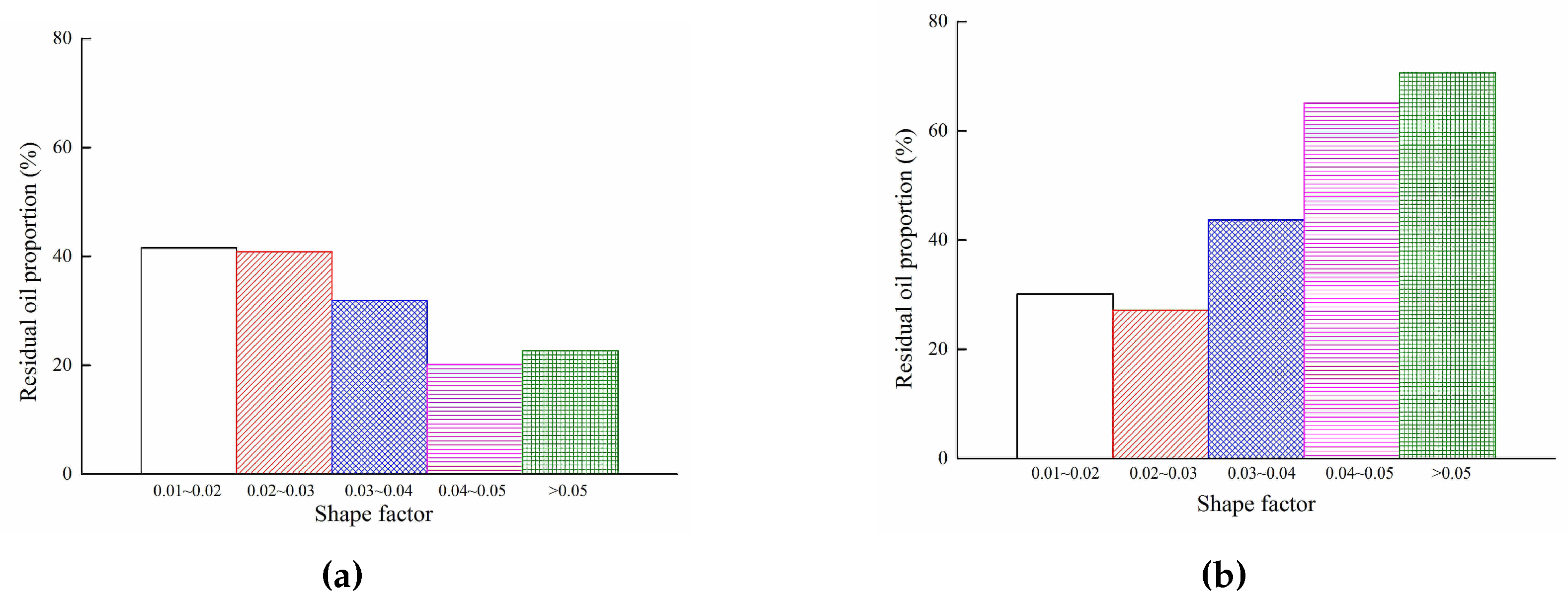 Energies 10 02059 g013 Energies 10 02059 g013
