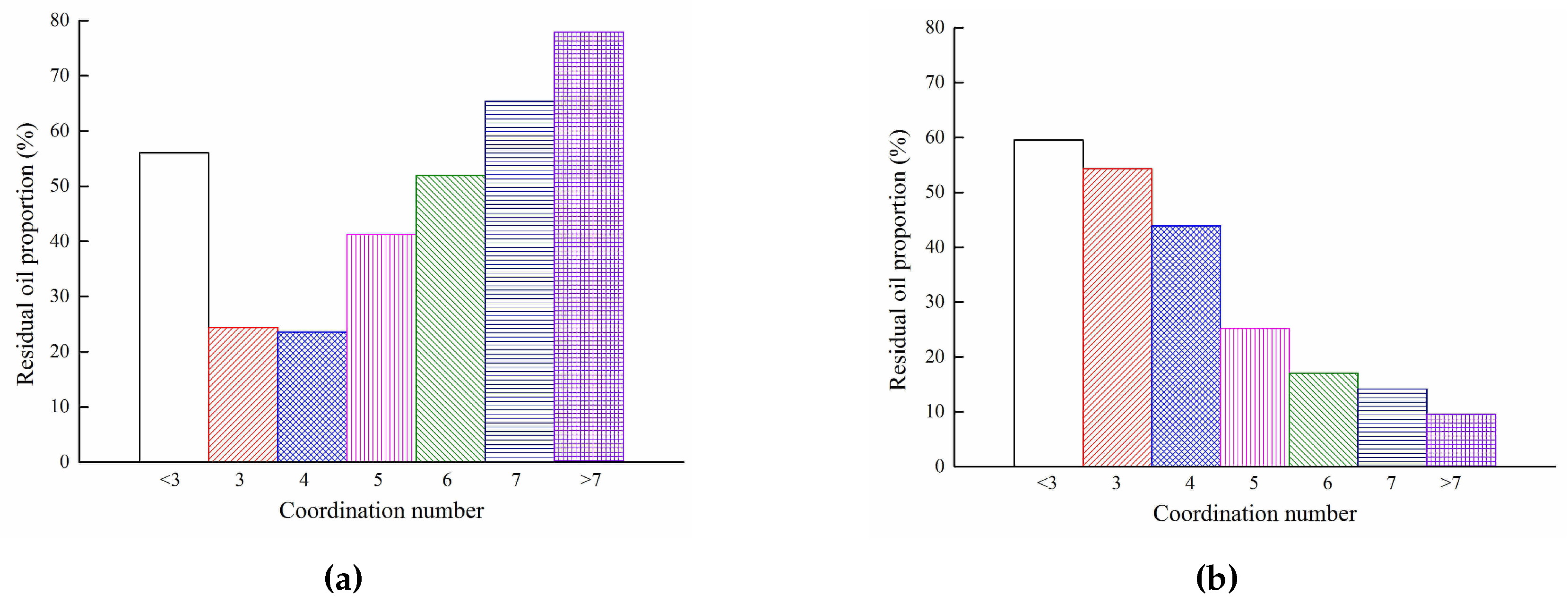 Energies 10 02059 g014 Energies 10 02059 g014