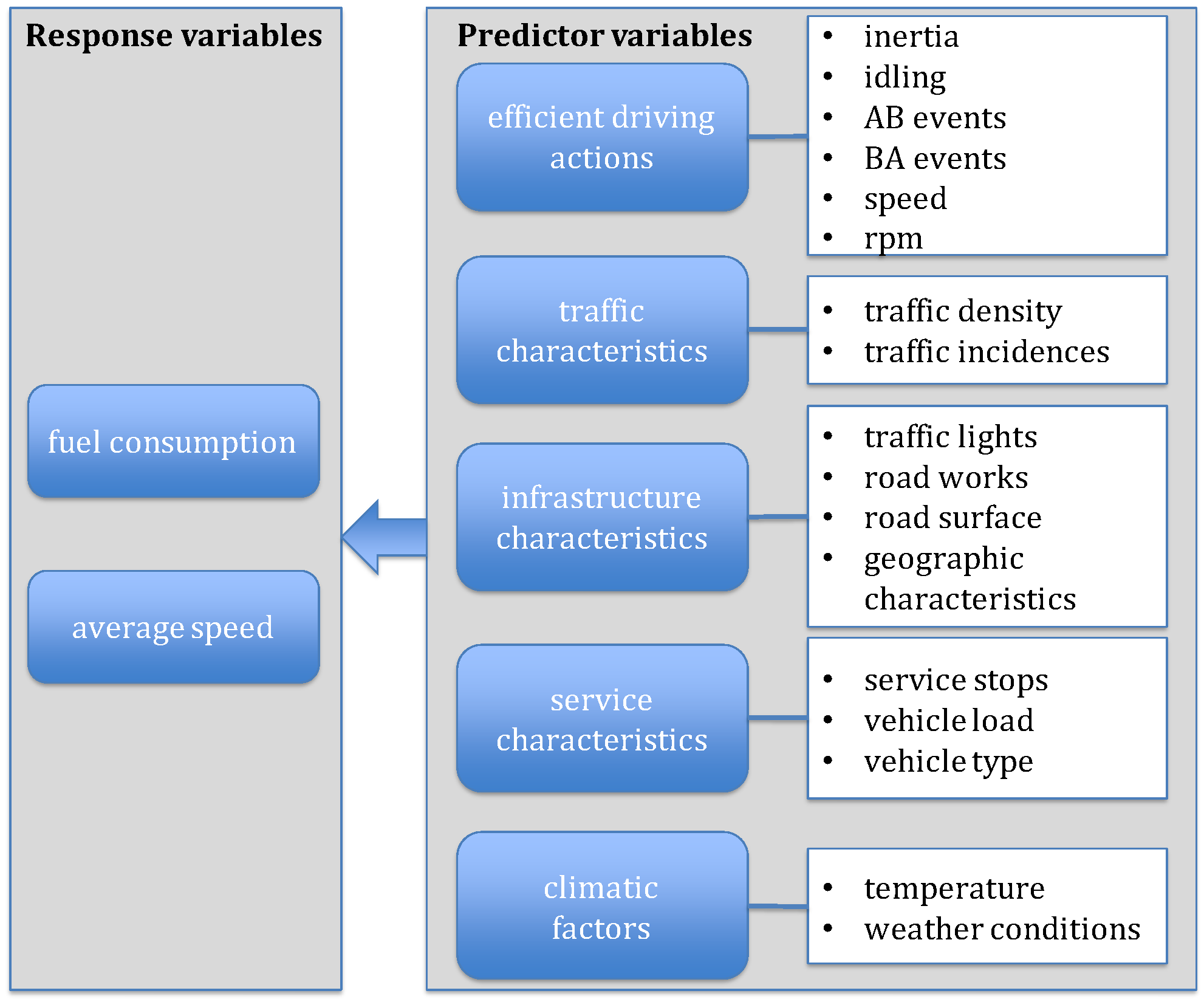 Energies 10 02060 g001 Energies 10 02060 g001
