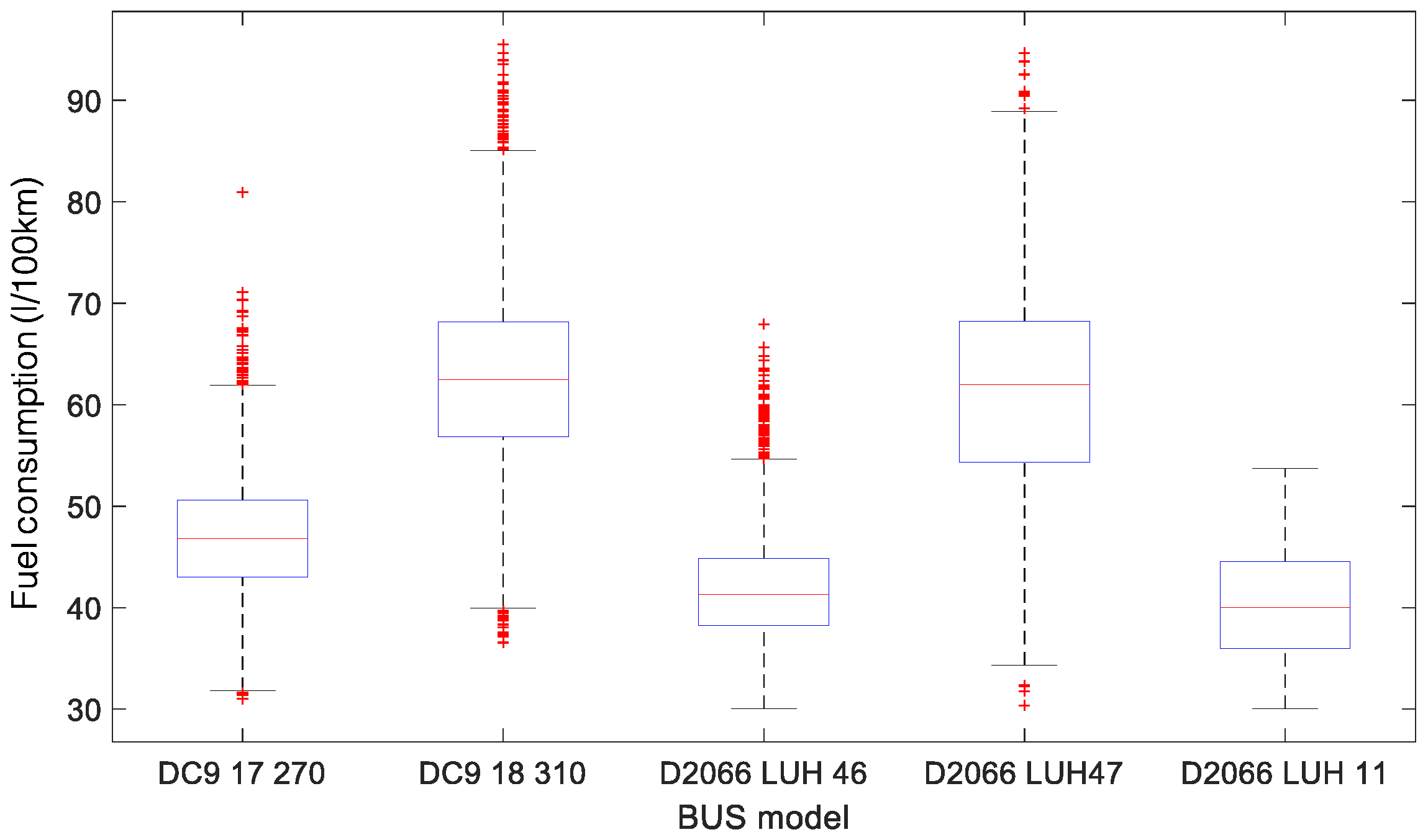 Energies 10 02060 g004 Energies 10 02060 g004