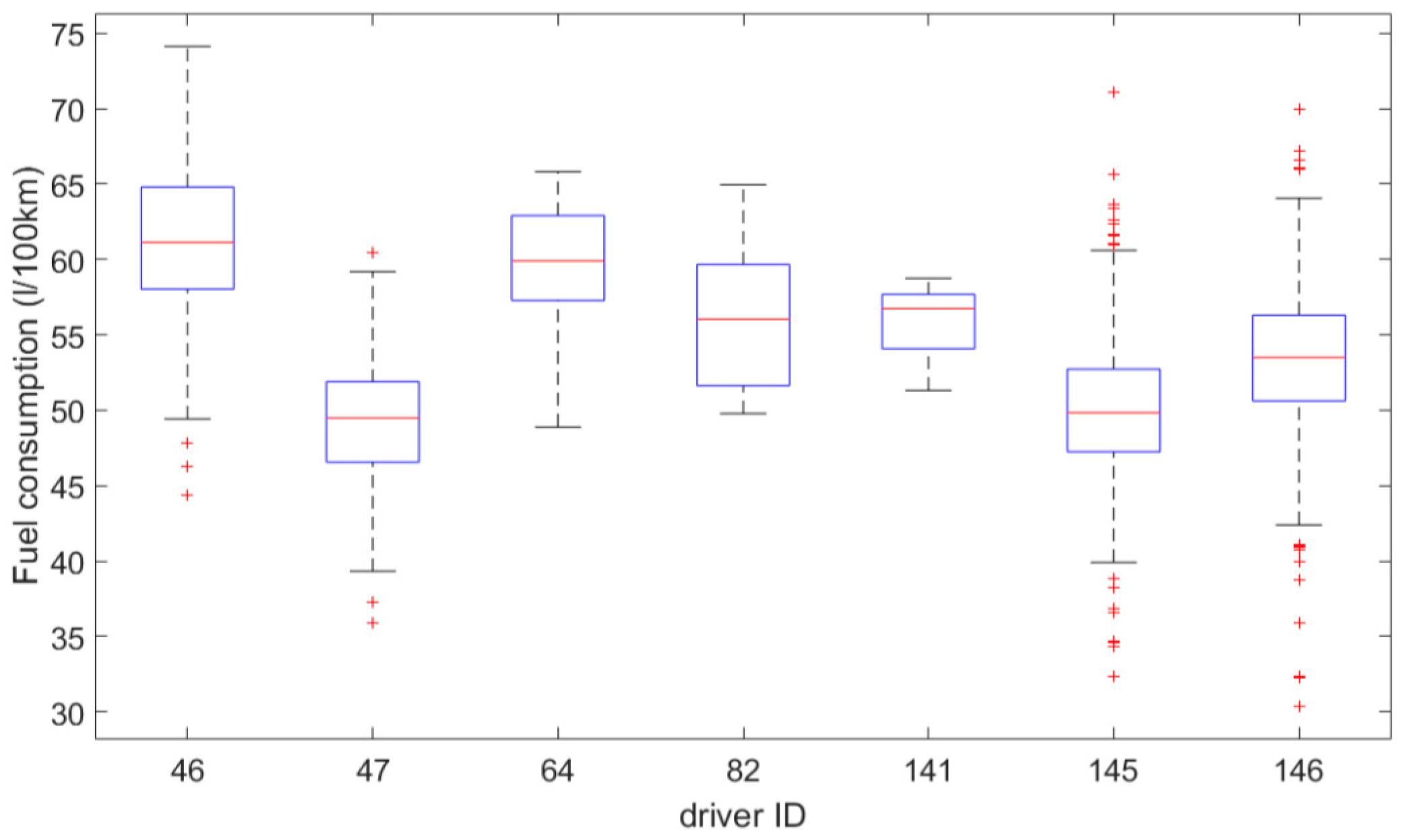 Energies 10 02060 g006 Energies 10 02060 g006