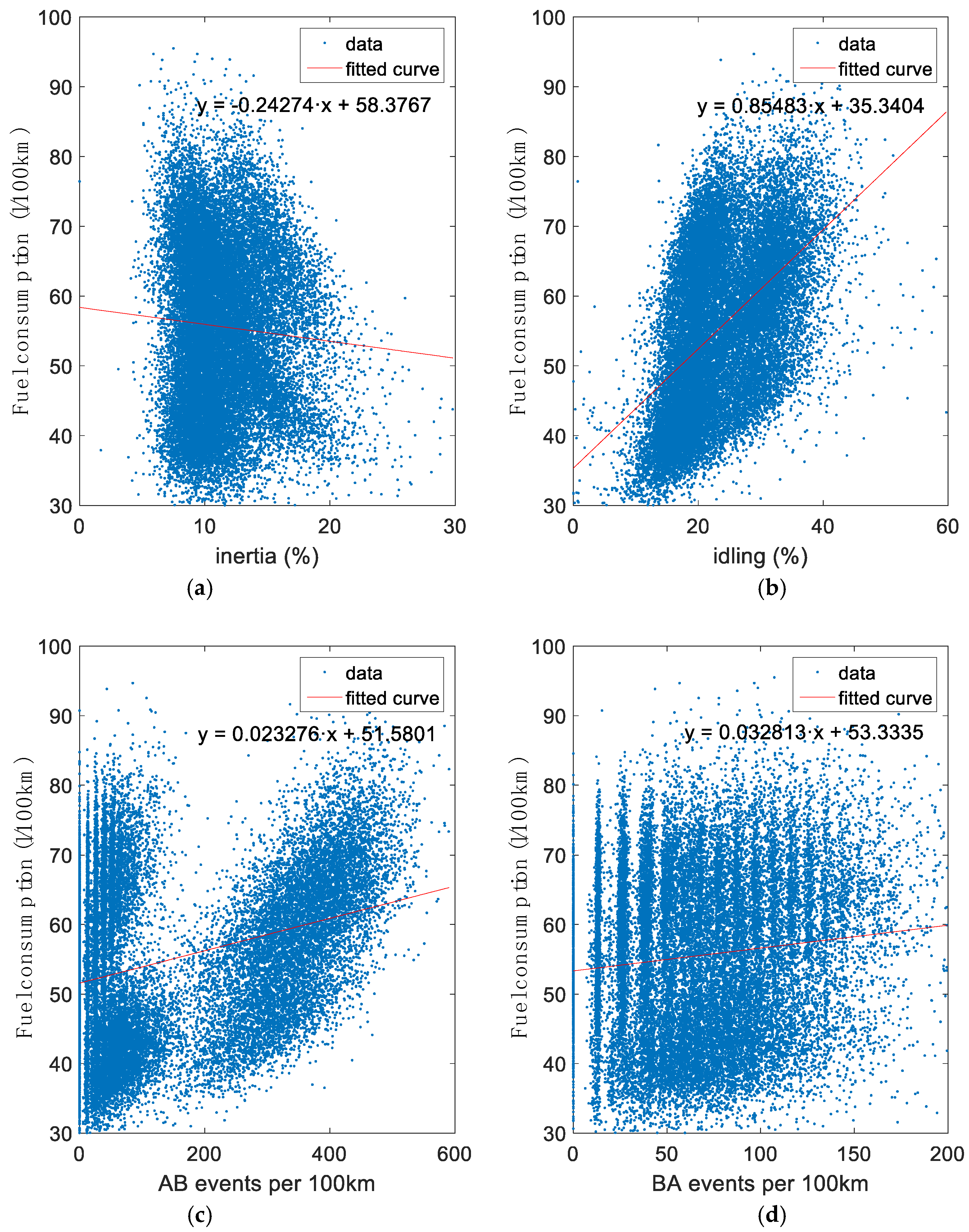Energies 10 02060 g007 Energies 10 02060 g007