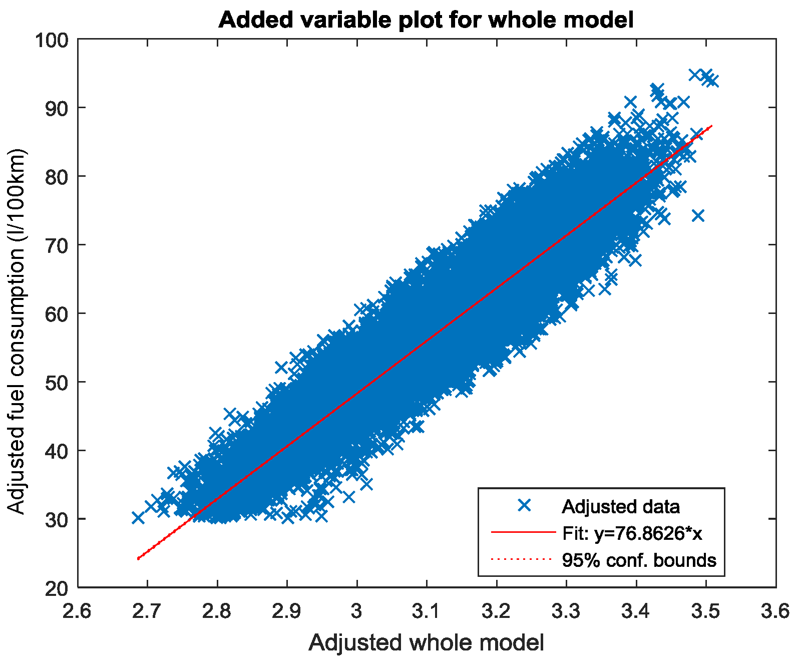 Energies 10 02060 g008 Energies 10 02060 g008