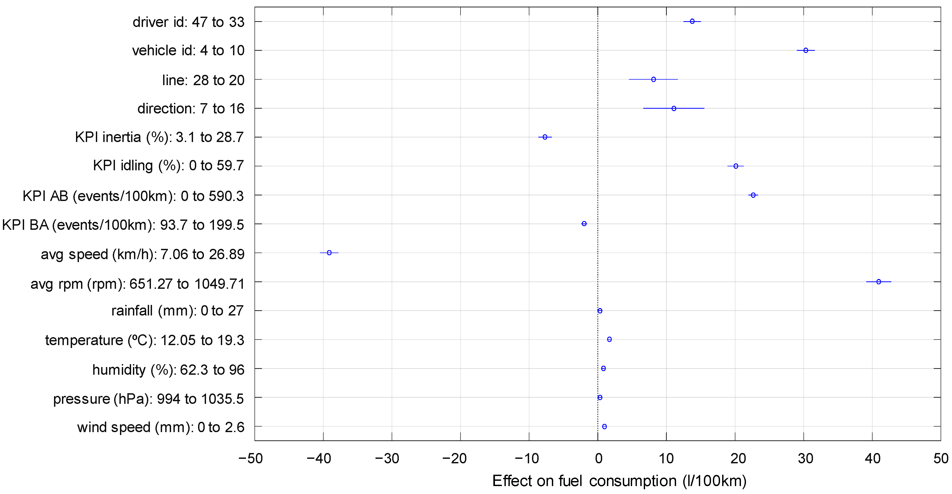Energies 10 02060 g009 Energies 10 02060 g009