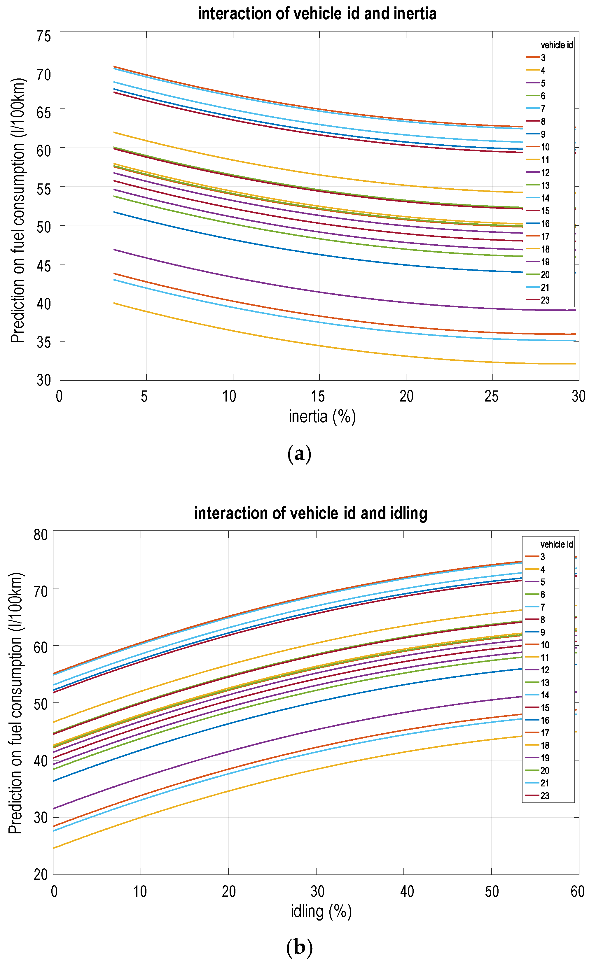 Energies 10 02060 g010 Energies 10 02060 g010