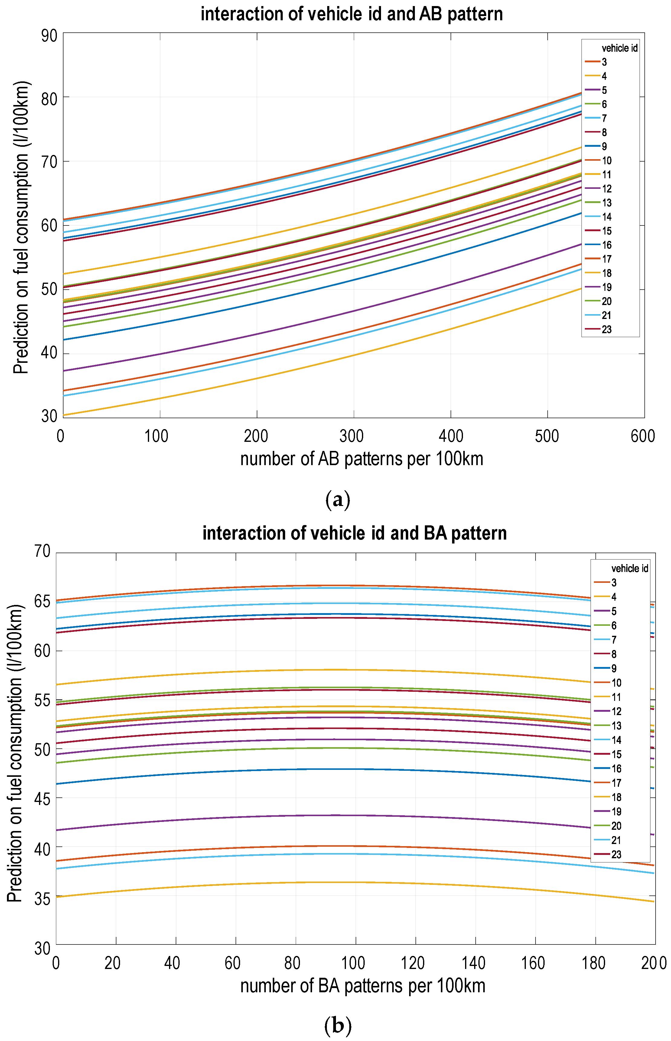 Energies 10 02060 g011 Energies 10 02060 g011