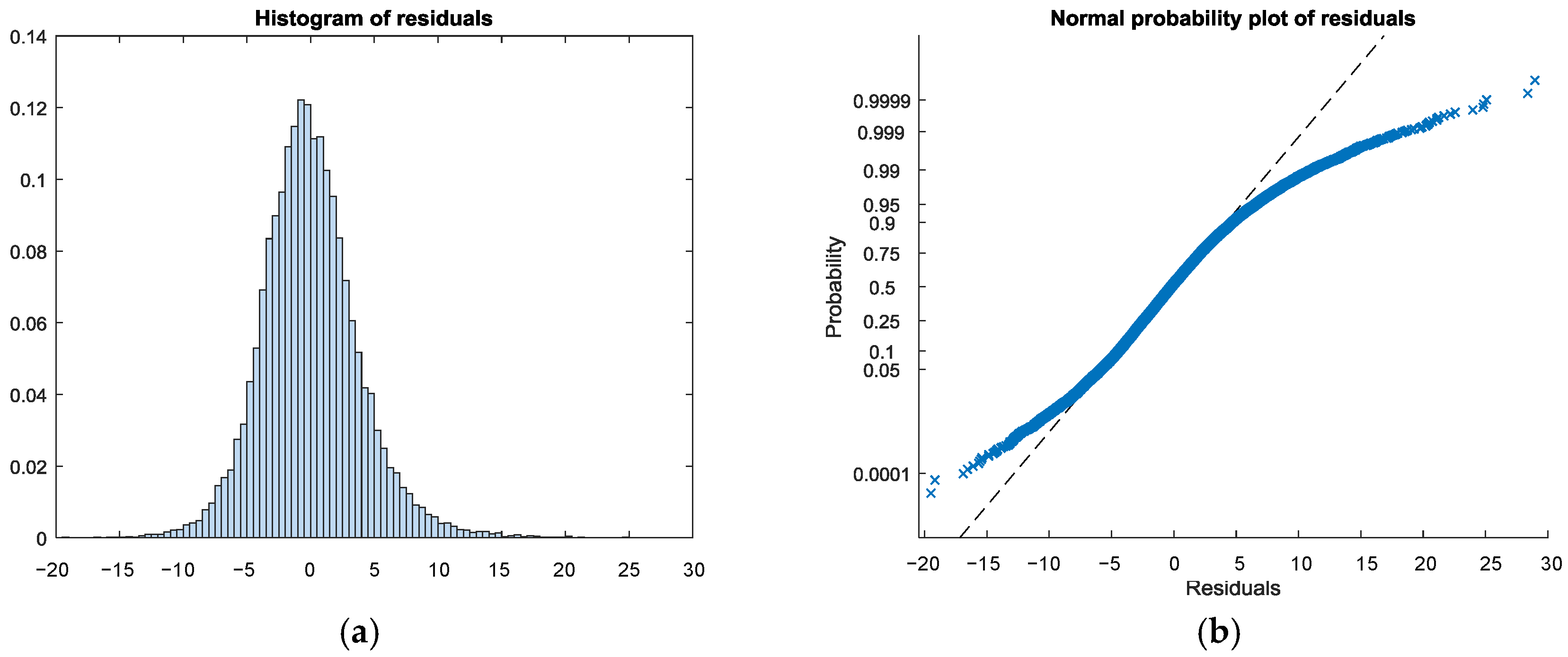 Energies 10 02060 g0a1 Energies 10 02060 g0a1