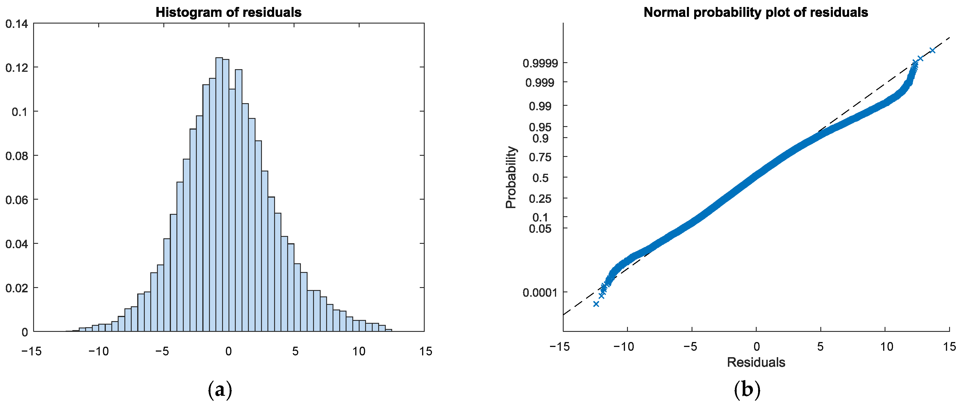 Energies 10 02060 g0a2 Energies 10 02060 g0a2