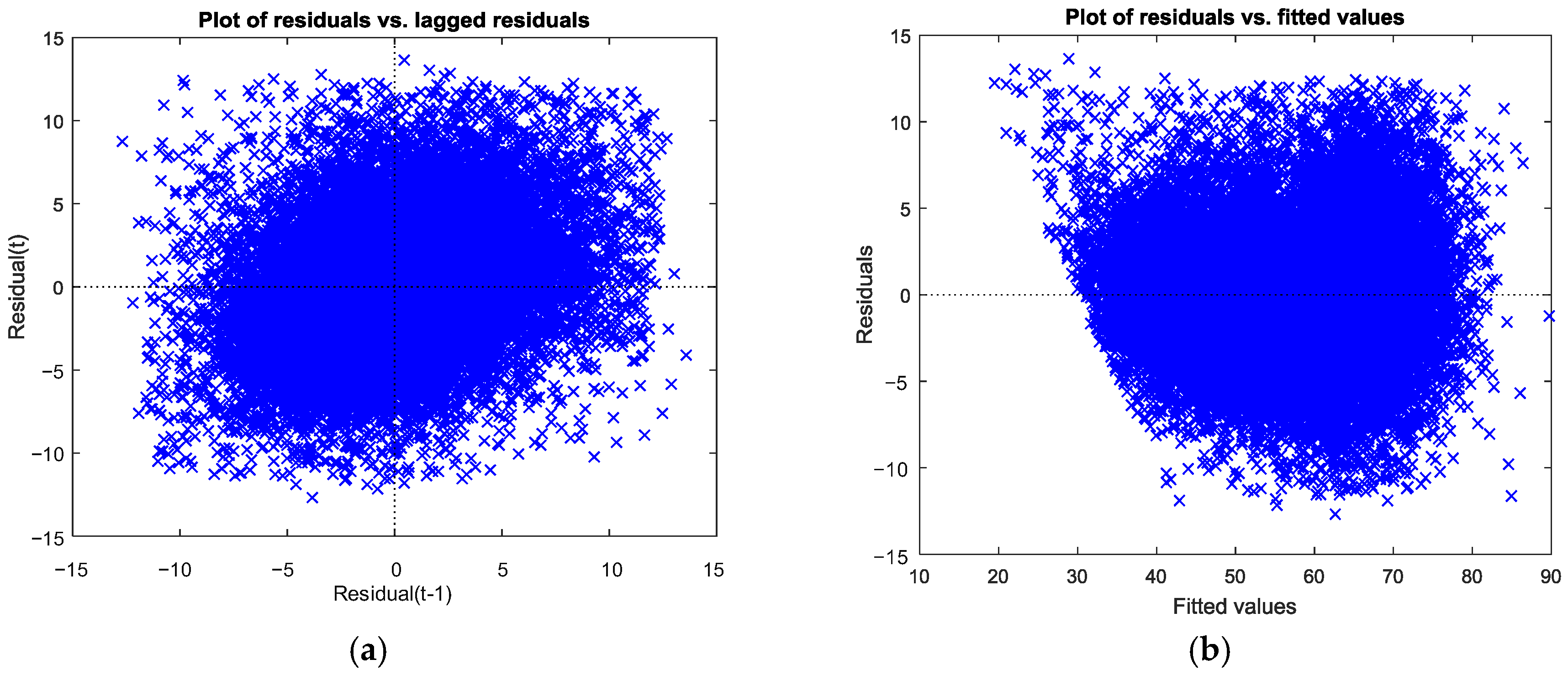 Energies 10 02060 g0a3 Energies 10 02060 g0a3