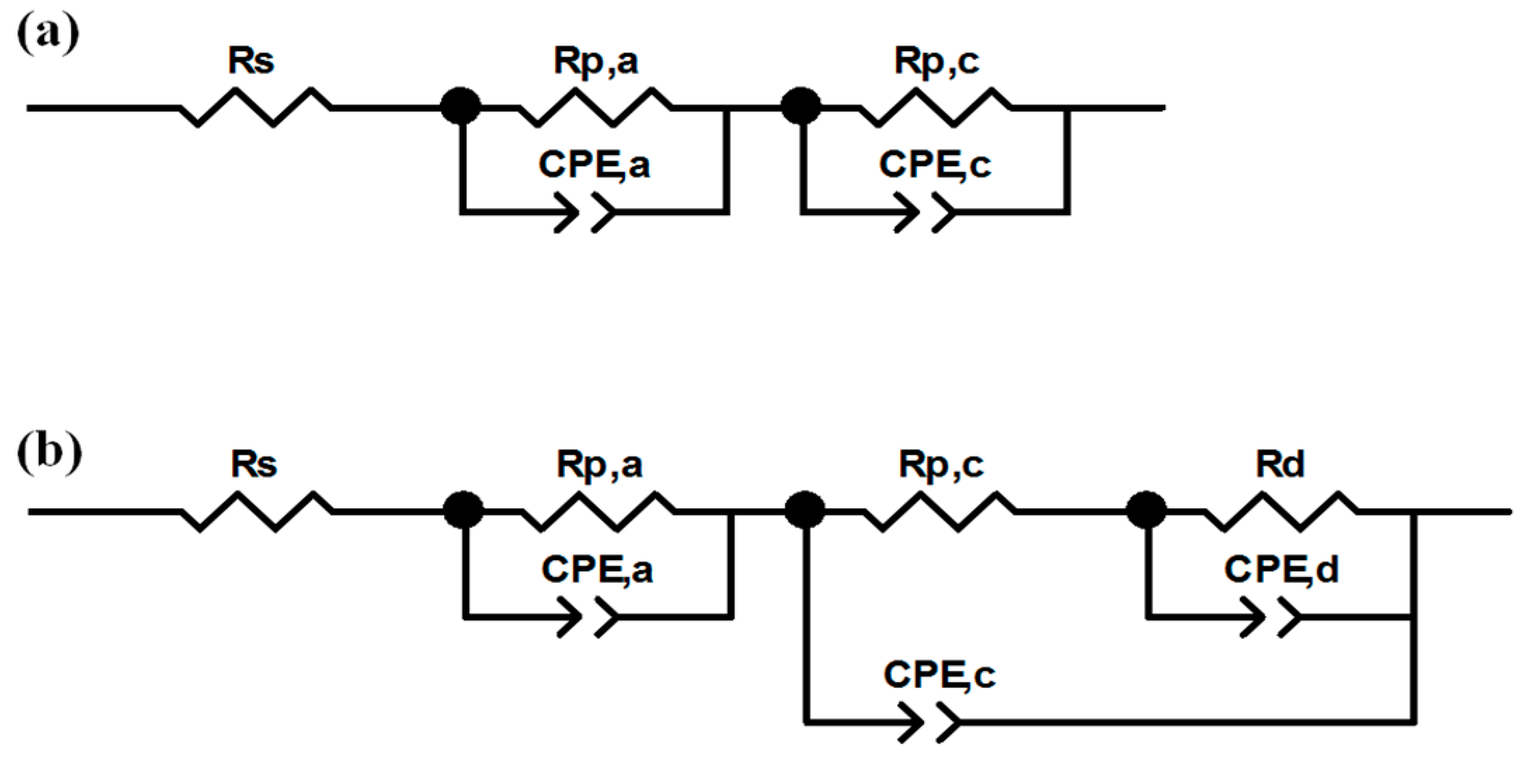 Energies 10 02063 g002