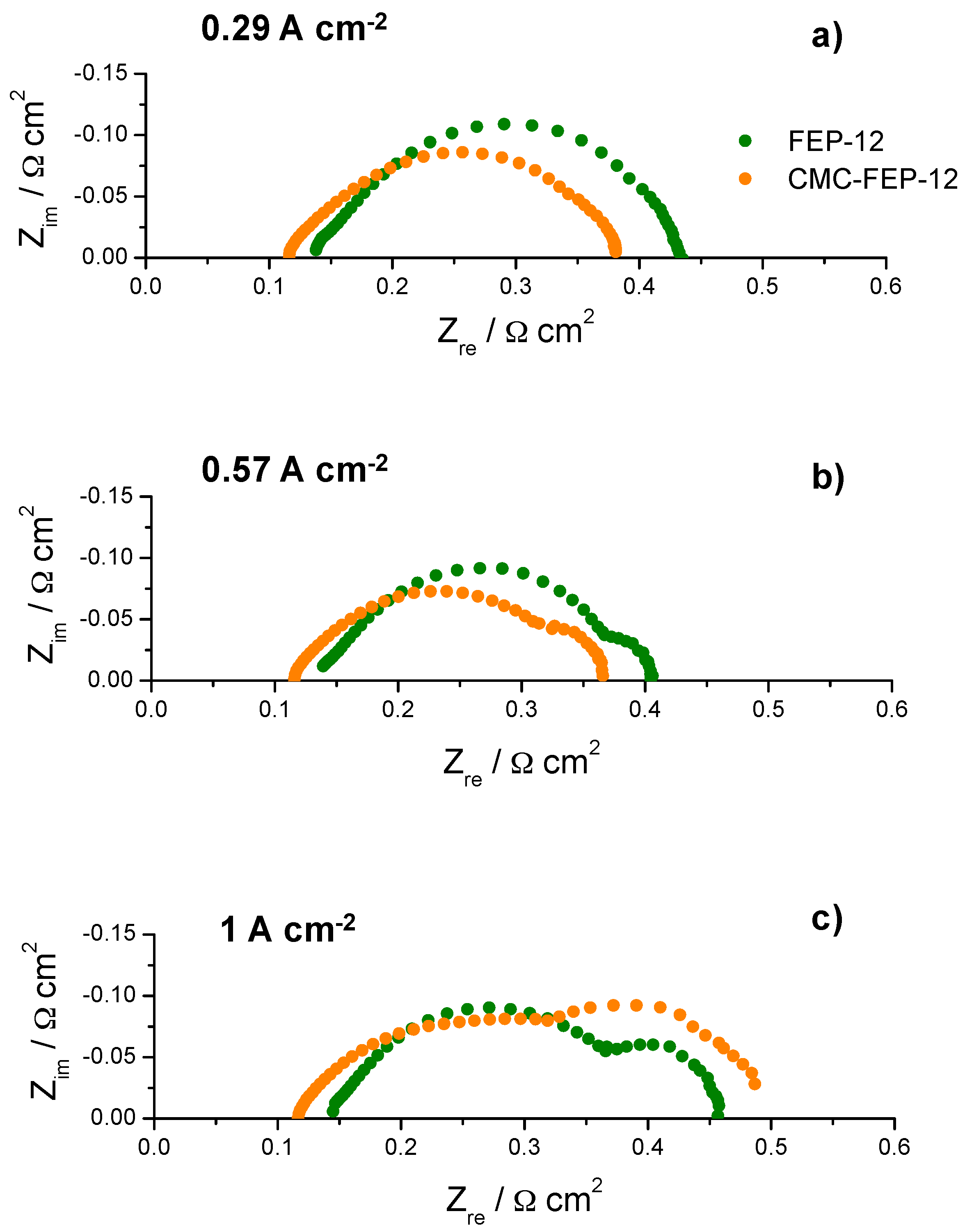 Energies 10 02063 g010