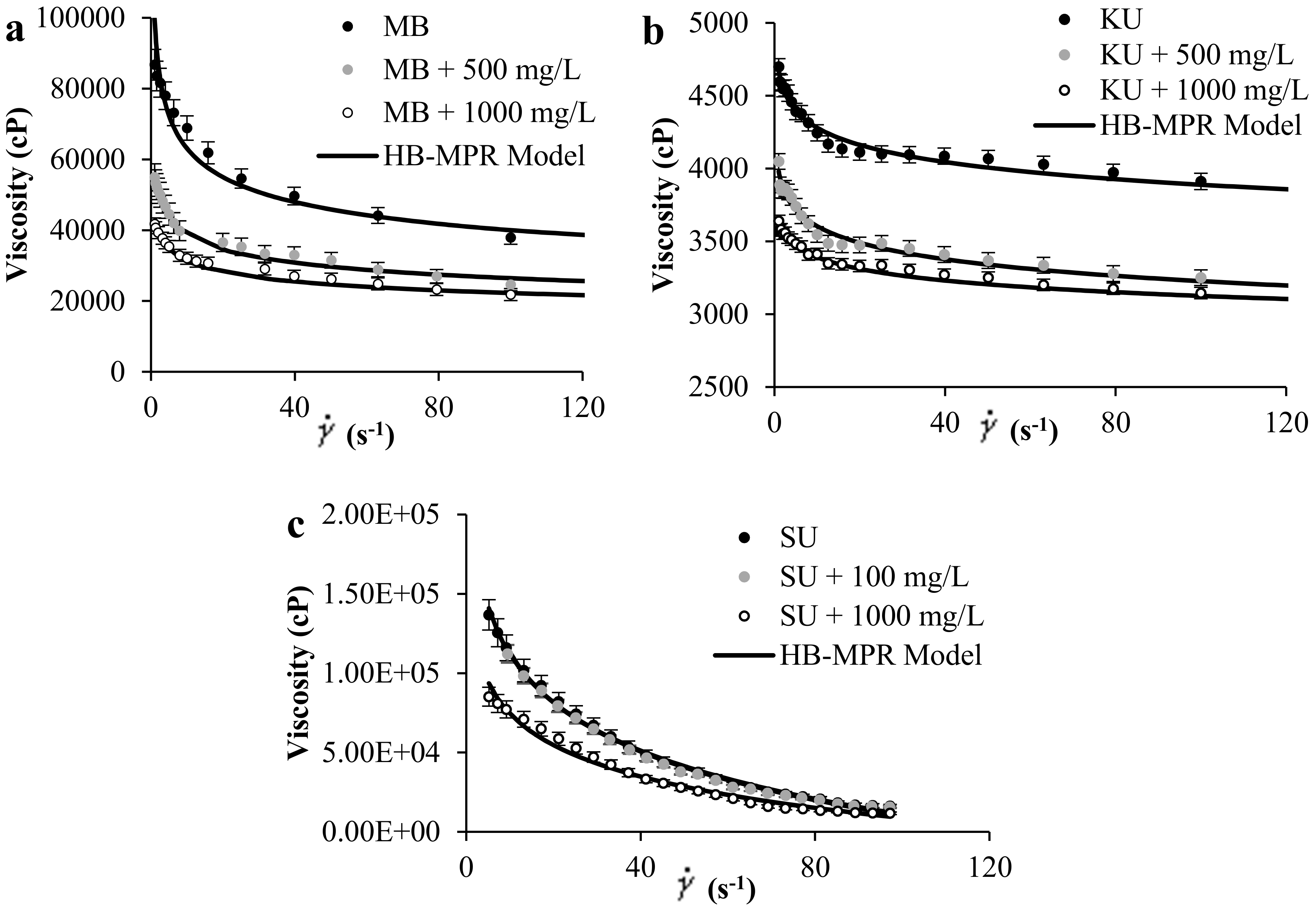 Energies 10 02064 g001