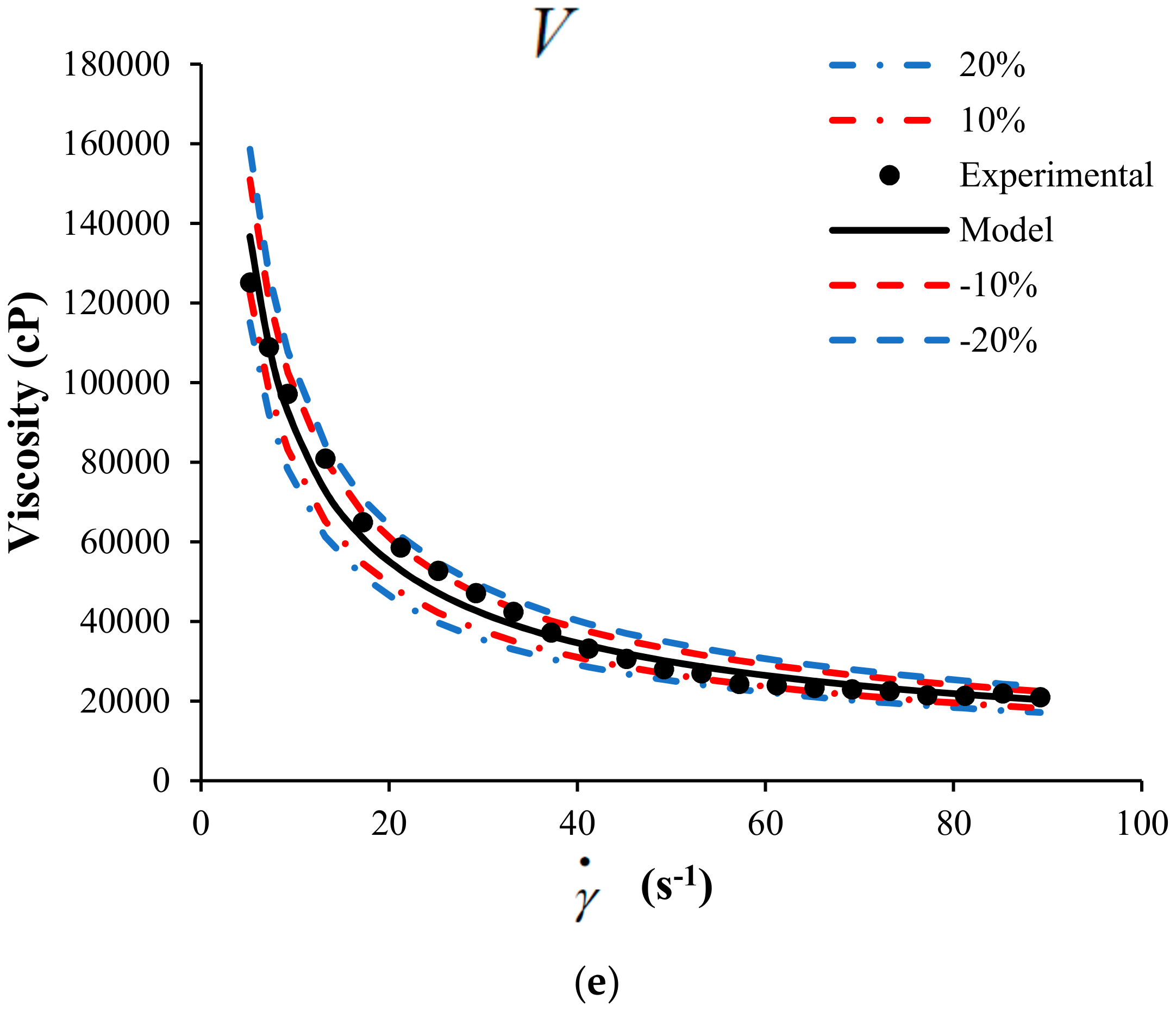 Energies 10 02064 g005b