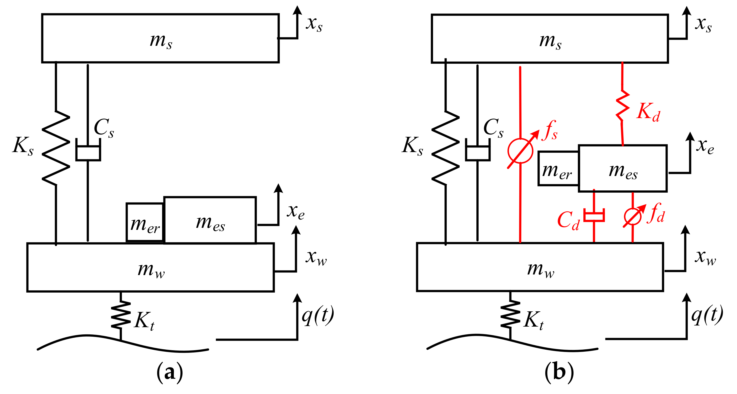 Energies 10 02069 g005