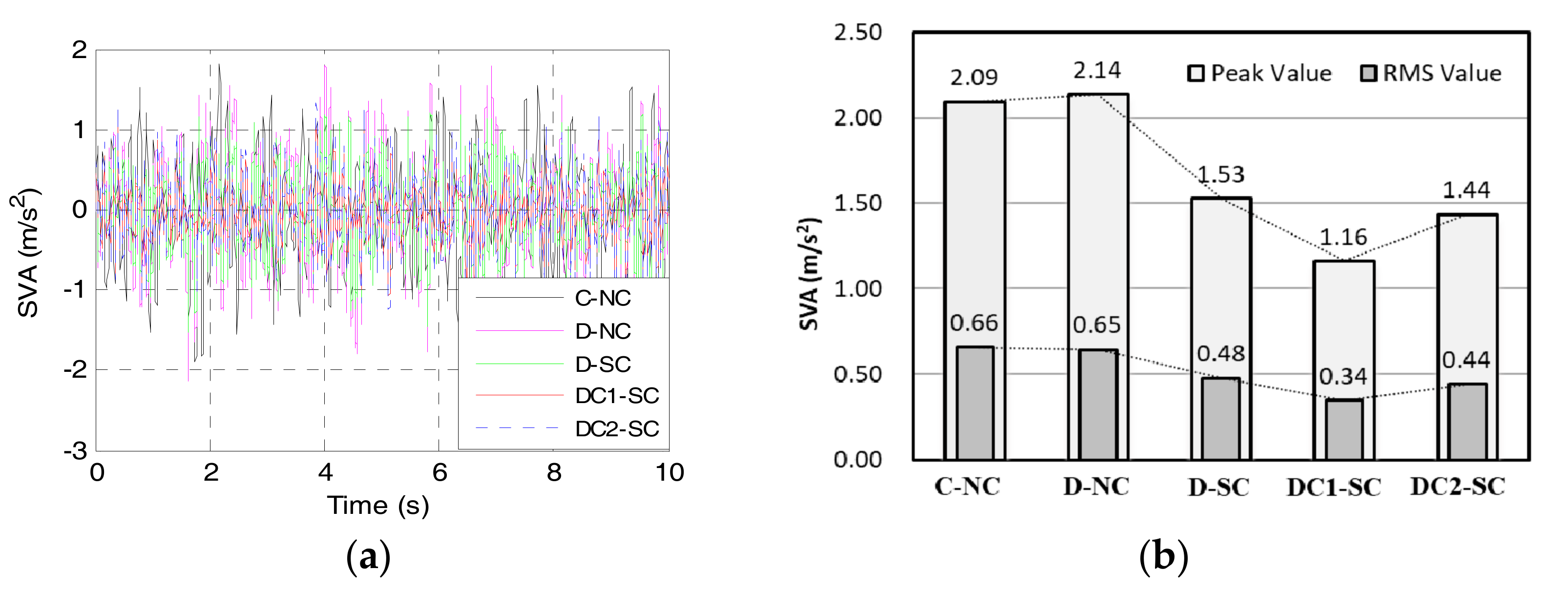 Energies 10 02069 g011