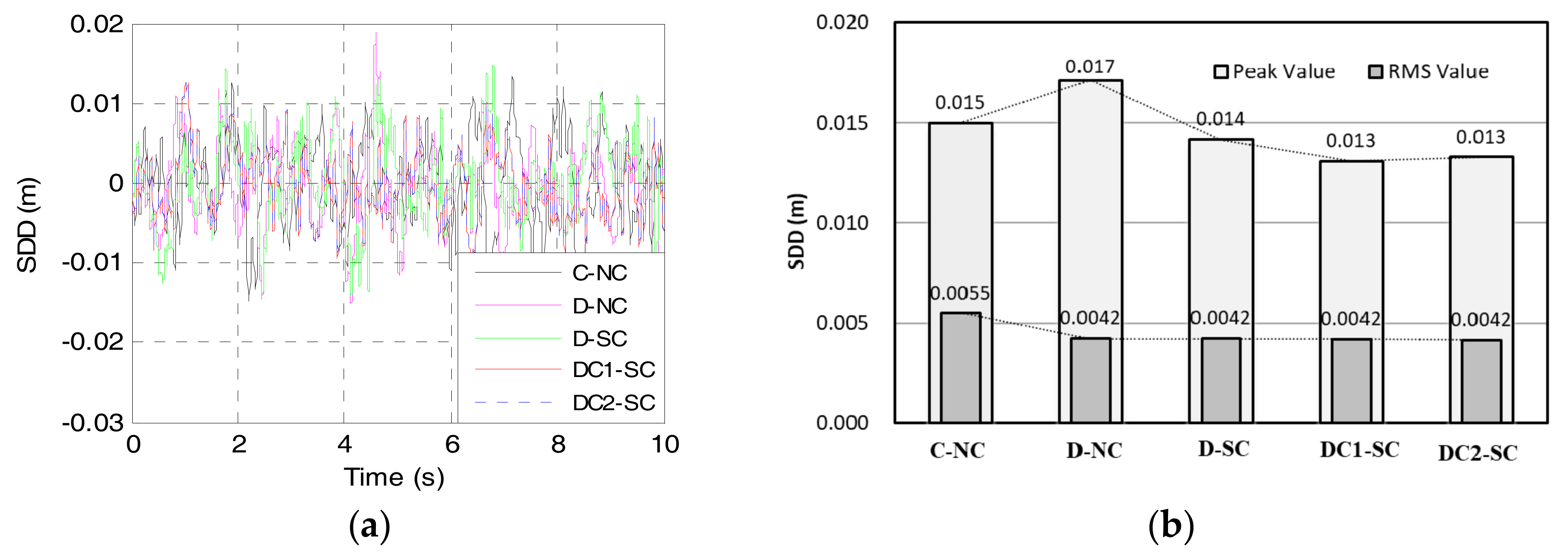 Energies 10 02069 g013