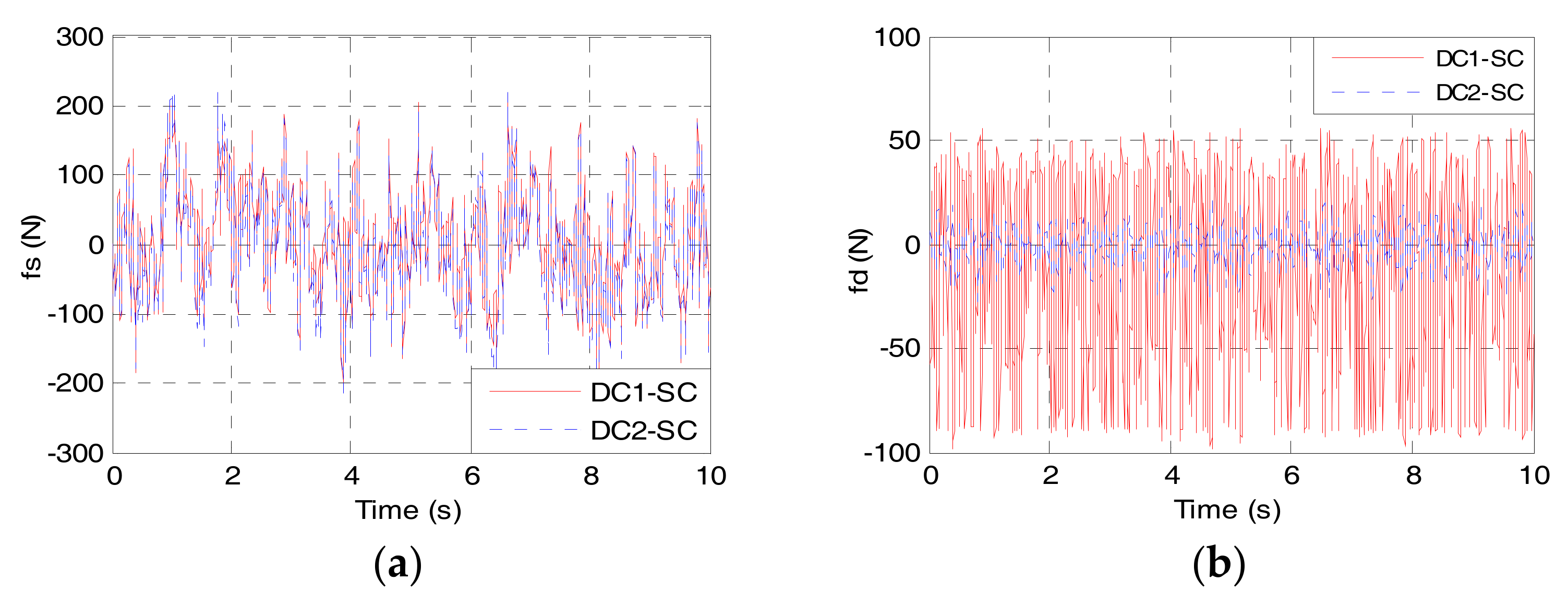 Energies 10 02069 g016