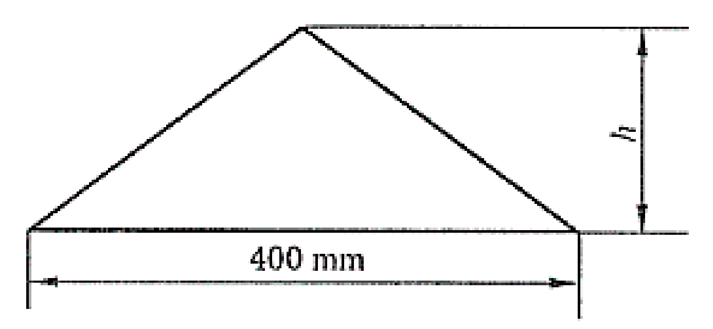 Energies 10 02069 g017