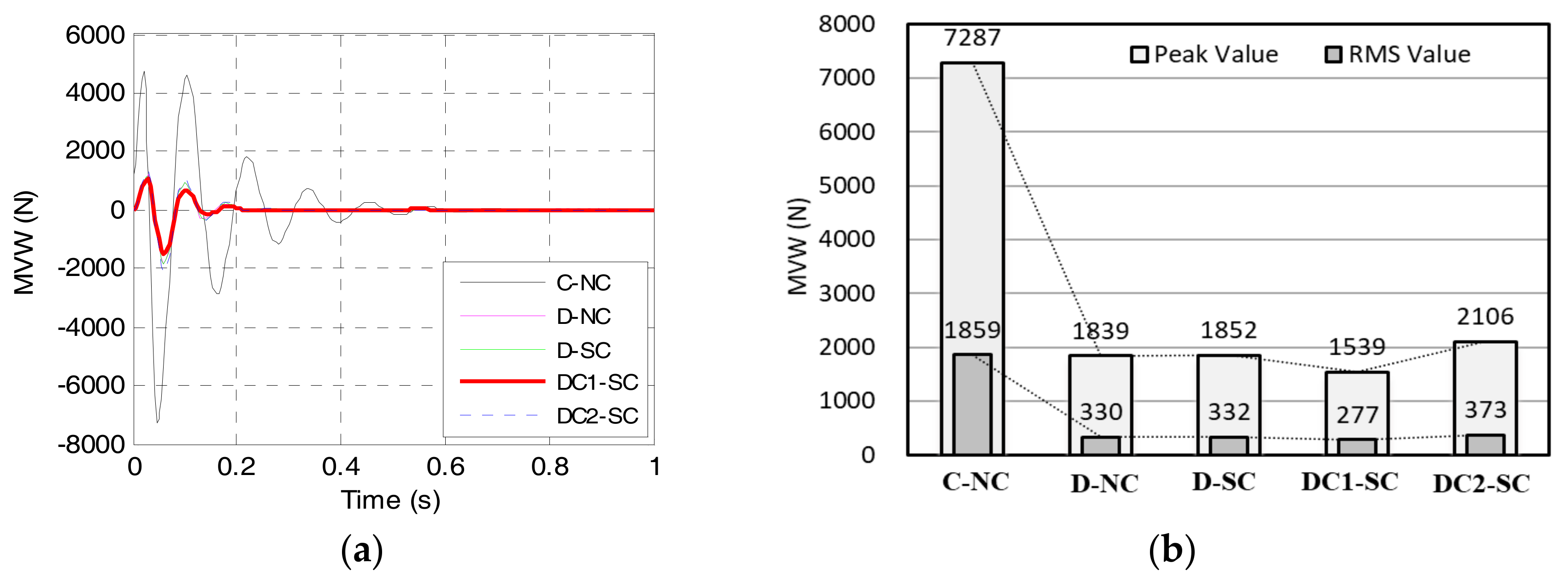 Energies 10 02069 g019