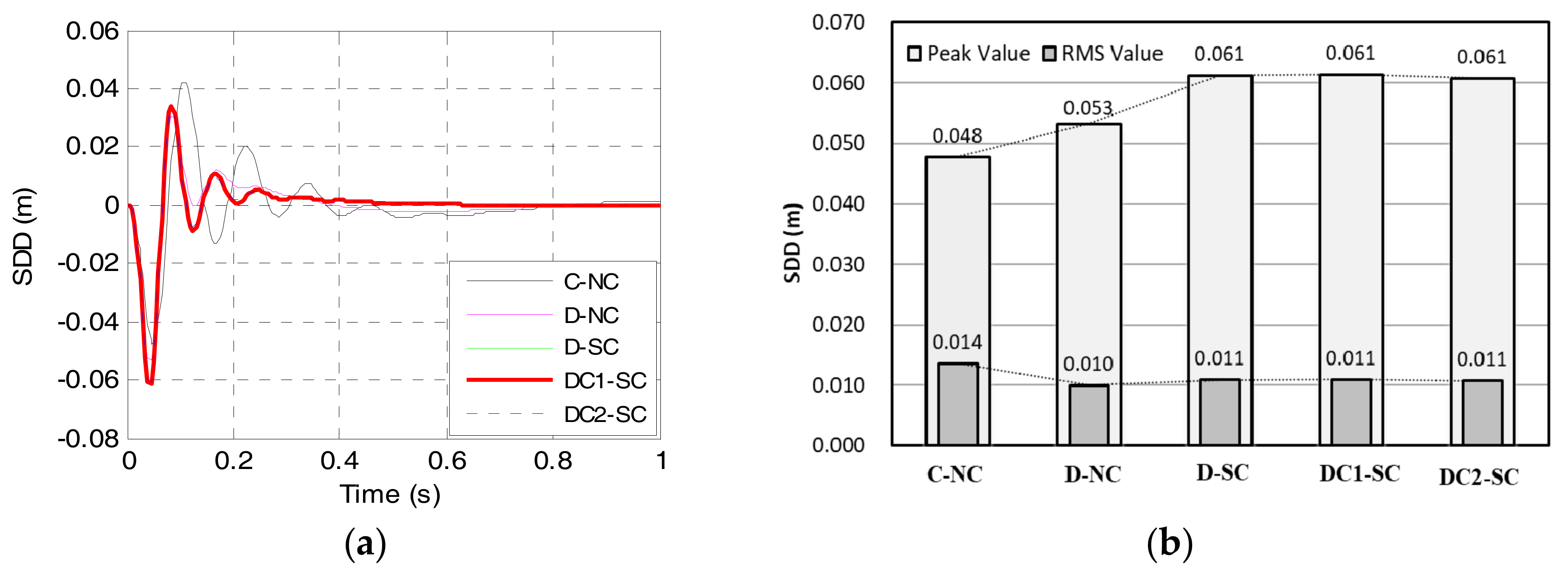 Energies 10 02069 g020