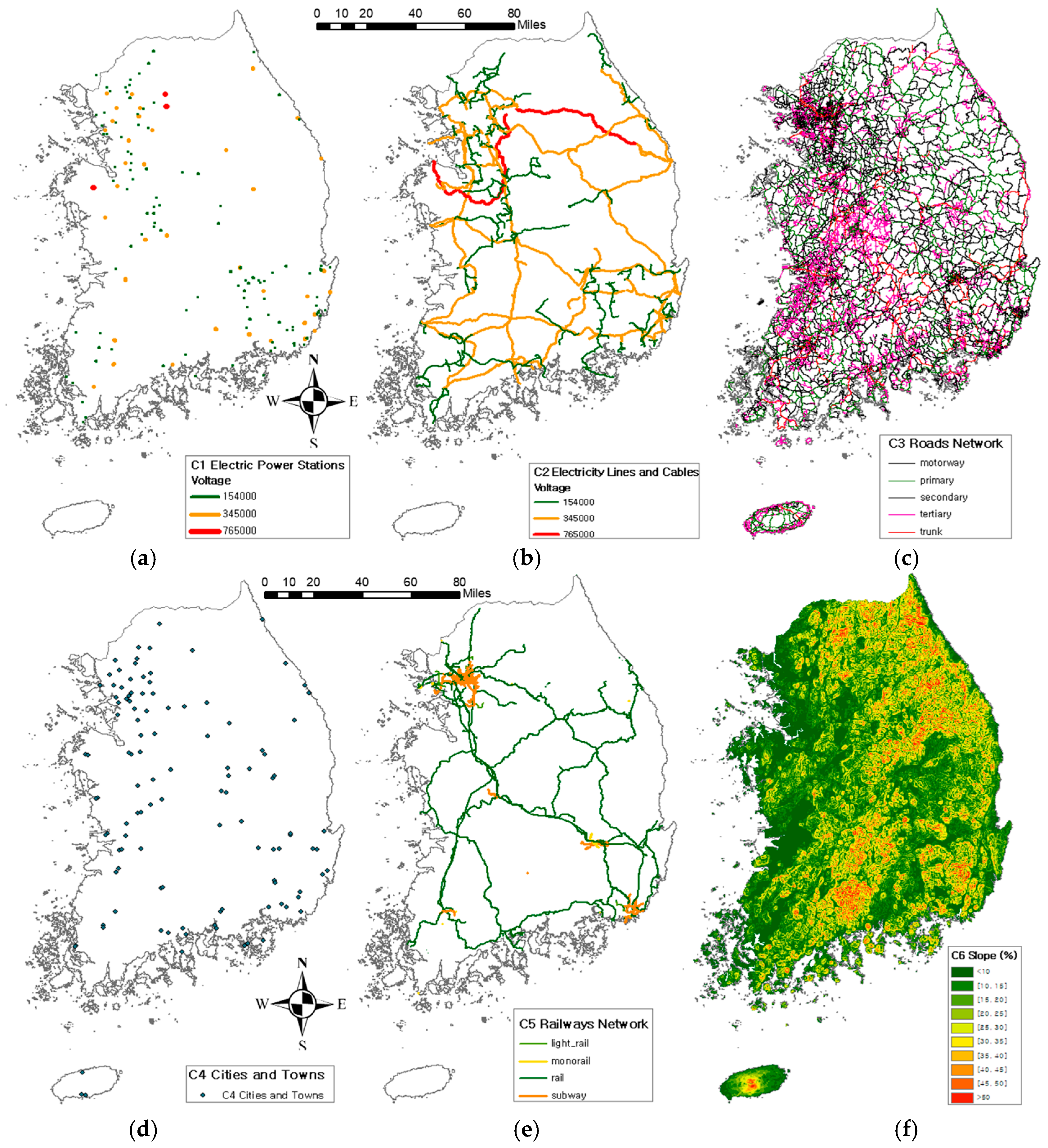 Energies 10 02072 g003a