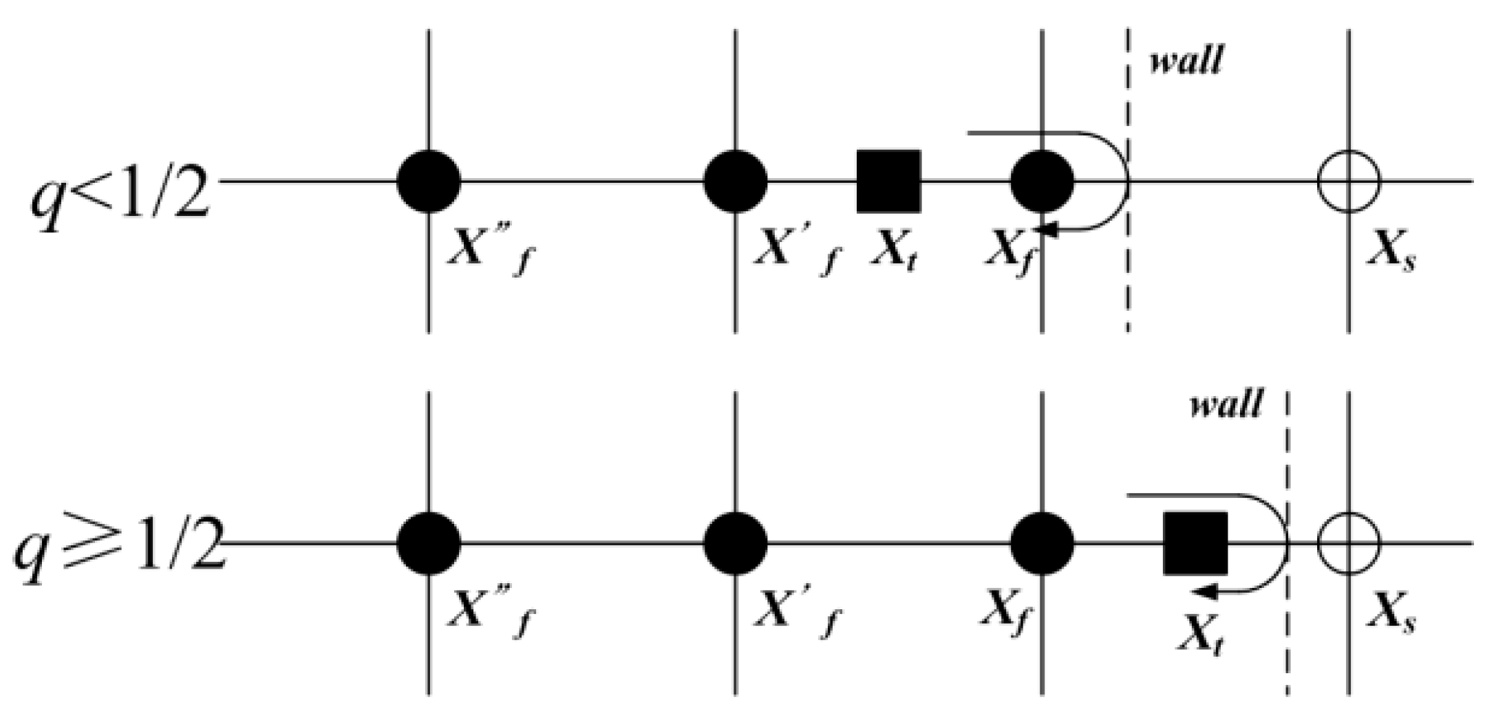 Energies 10 02074 g002
