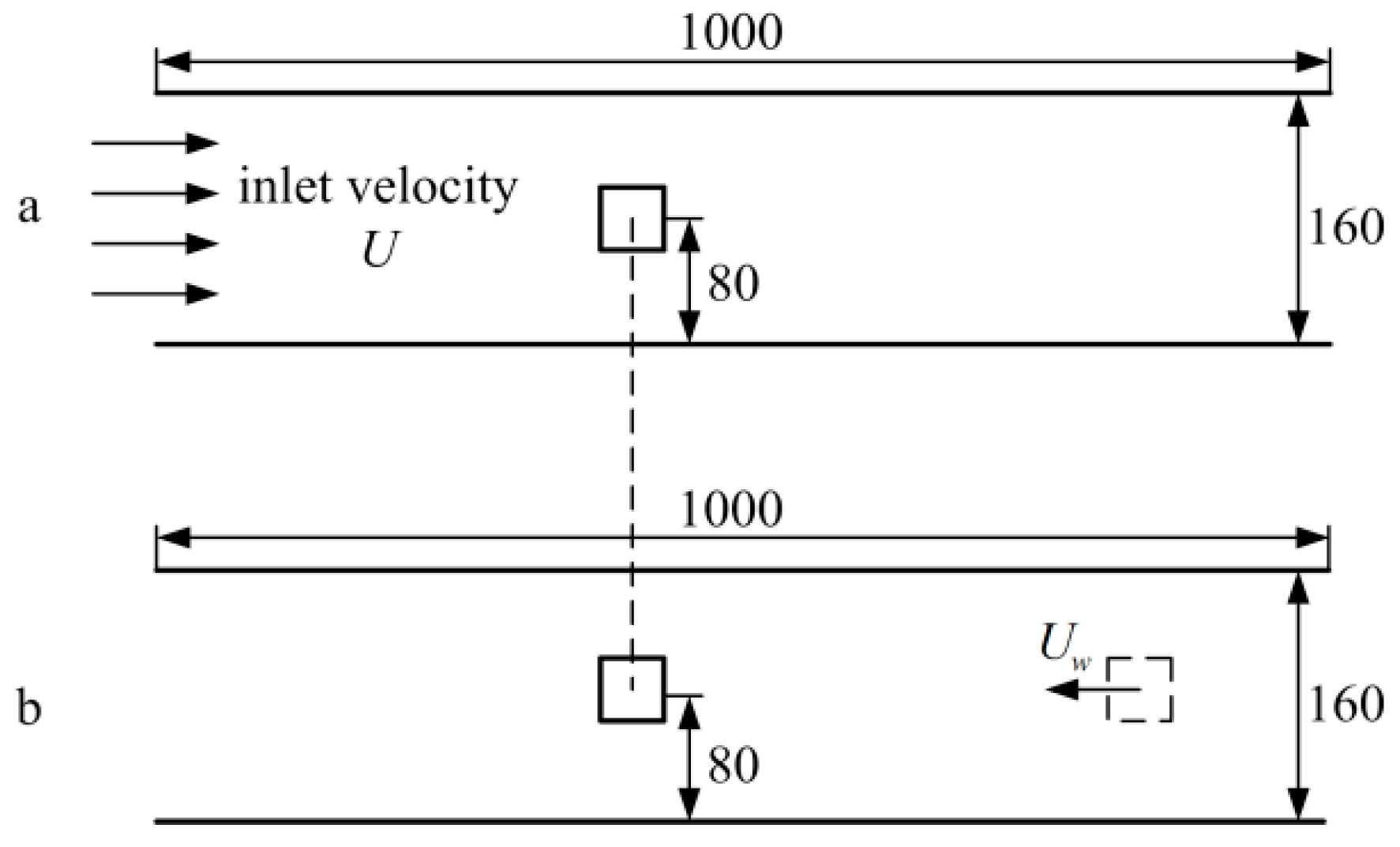 Energies 10 02074 g003