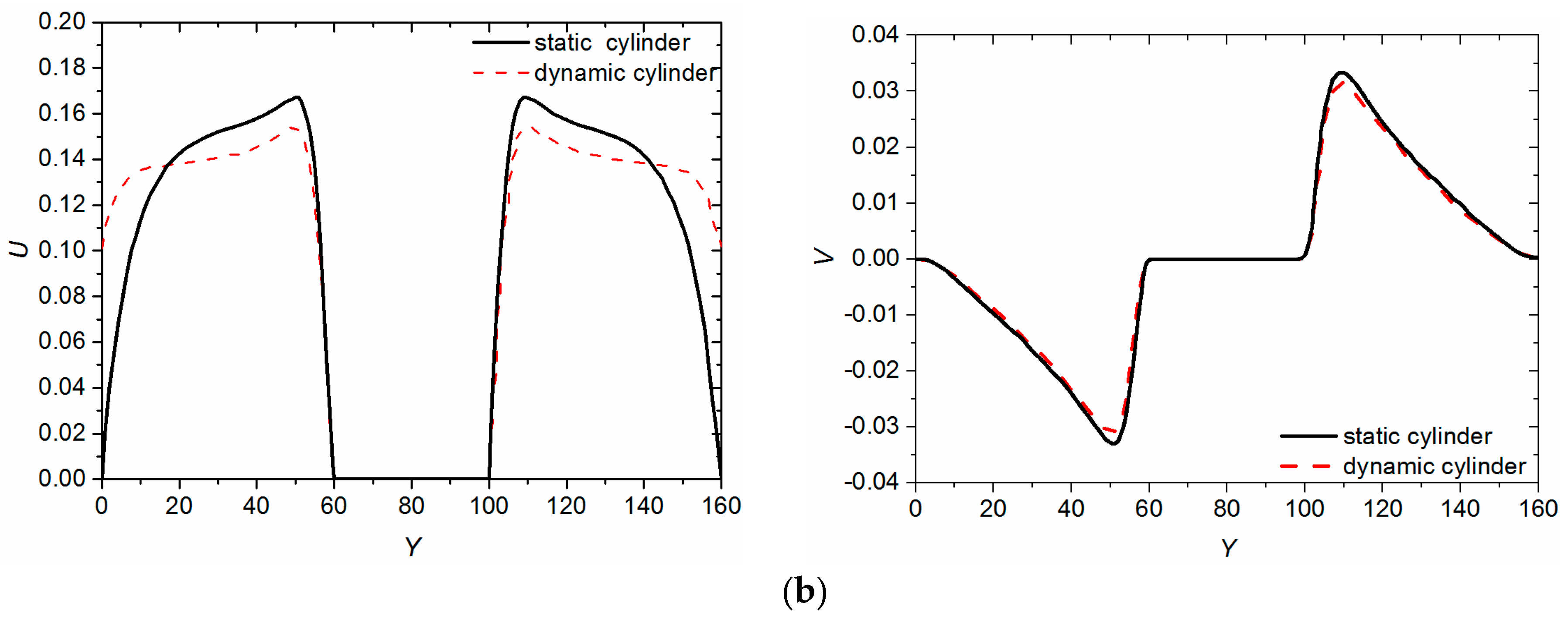 Energies 10 02074 g004b