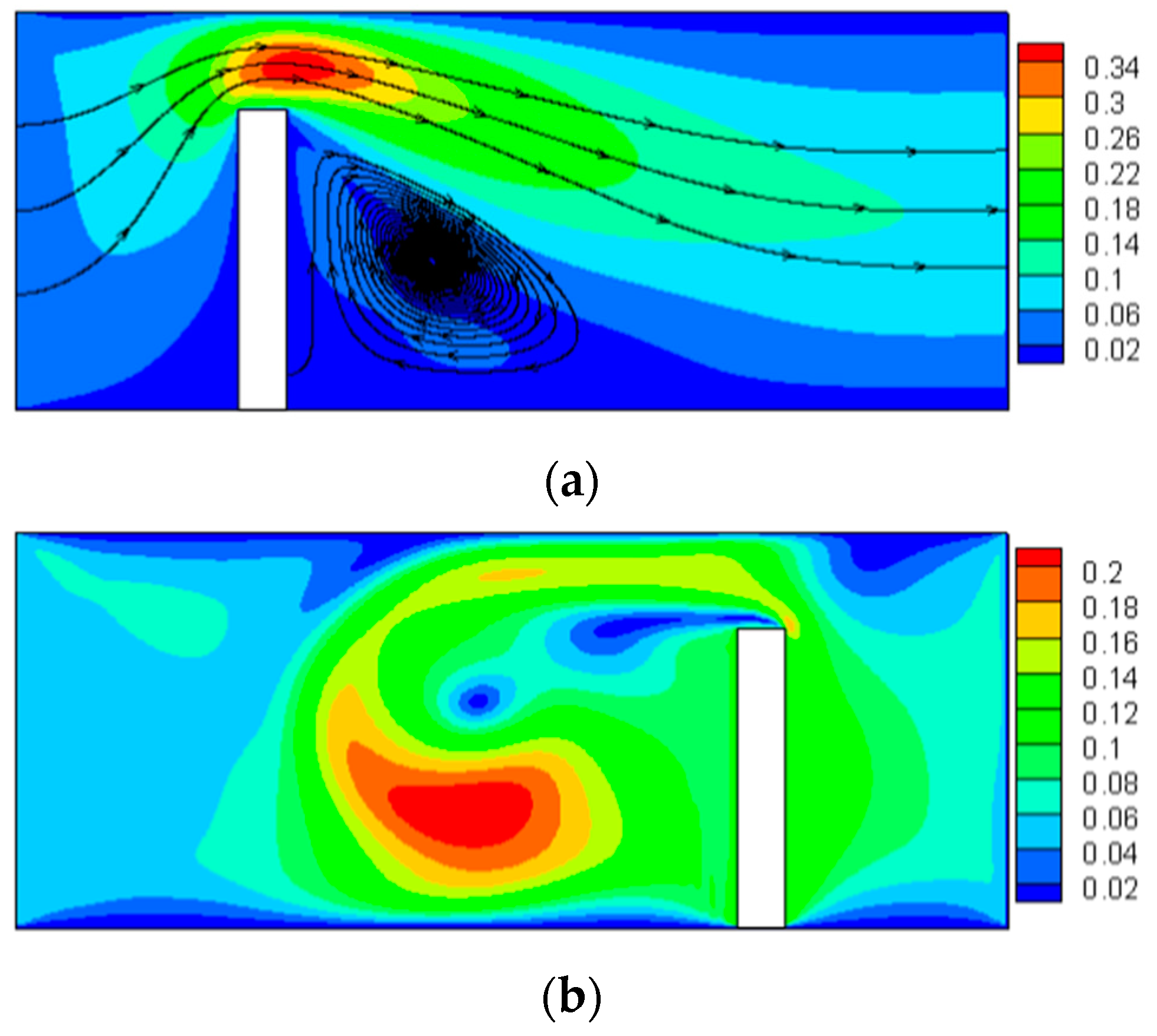 Energies 10 02074 g006