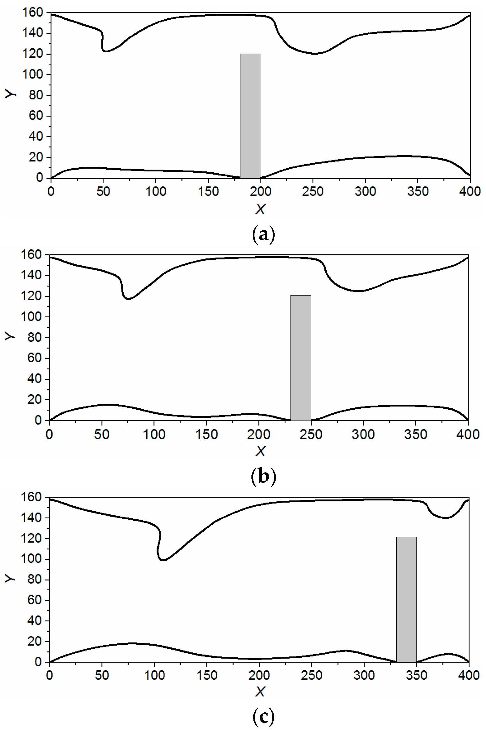 Energies 10 02074 g008