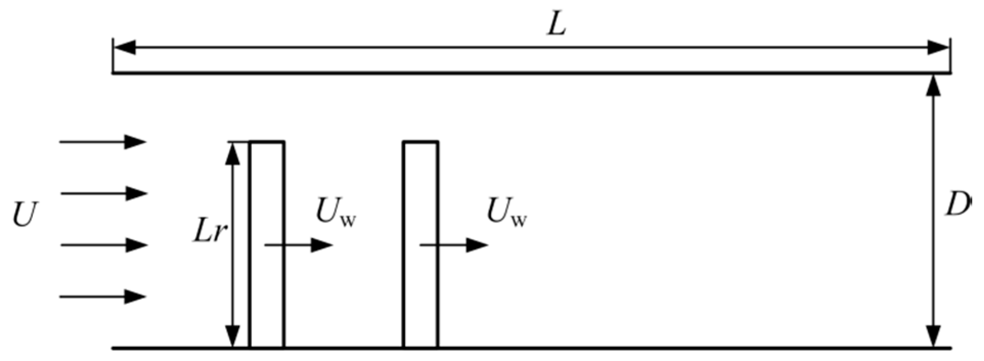 Energies 10 02074 g010