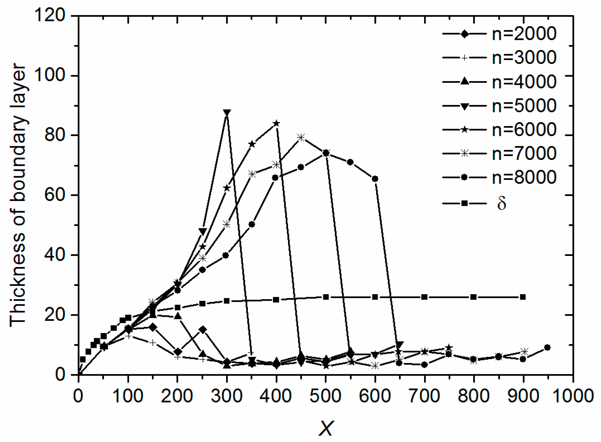 Energies 10 02074 g011