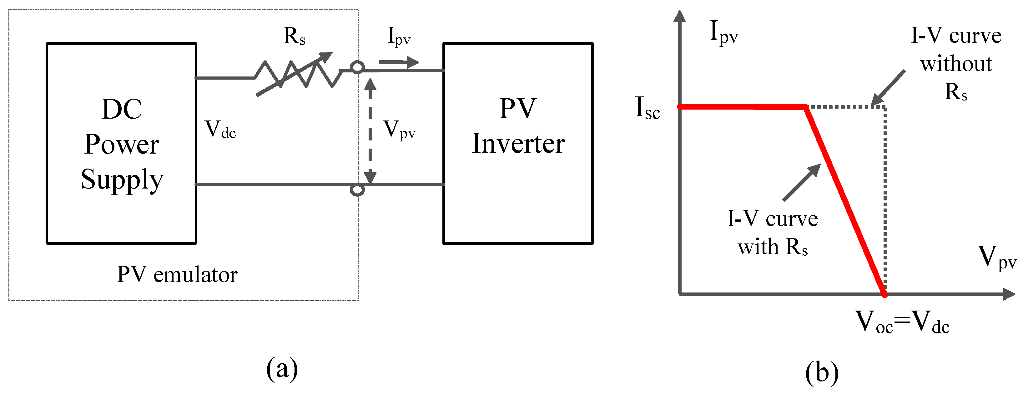 Energies 10 02075 g003