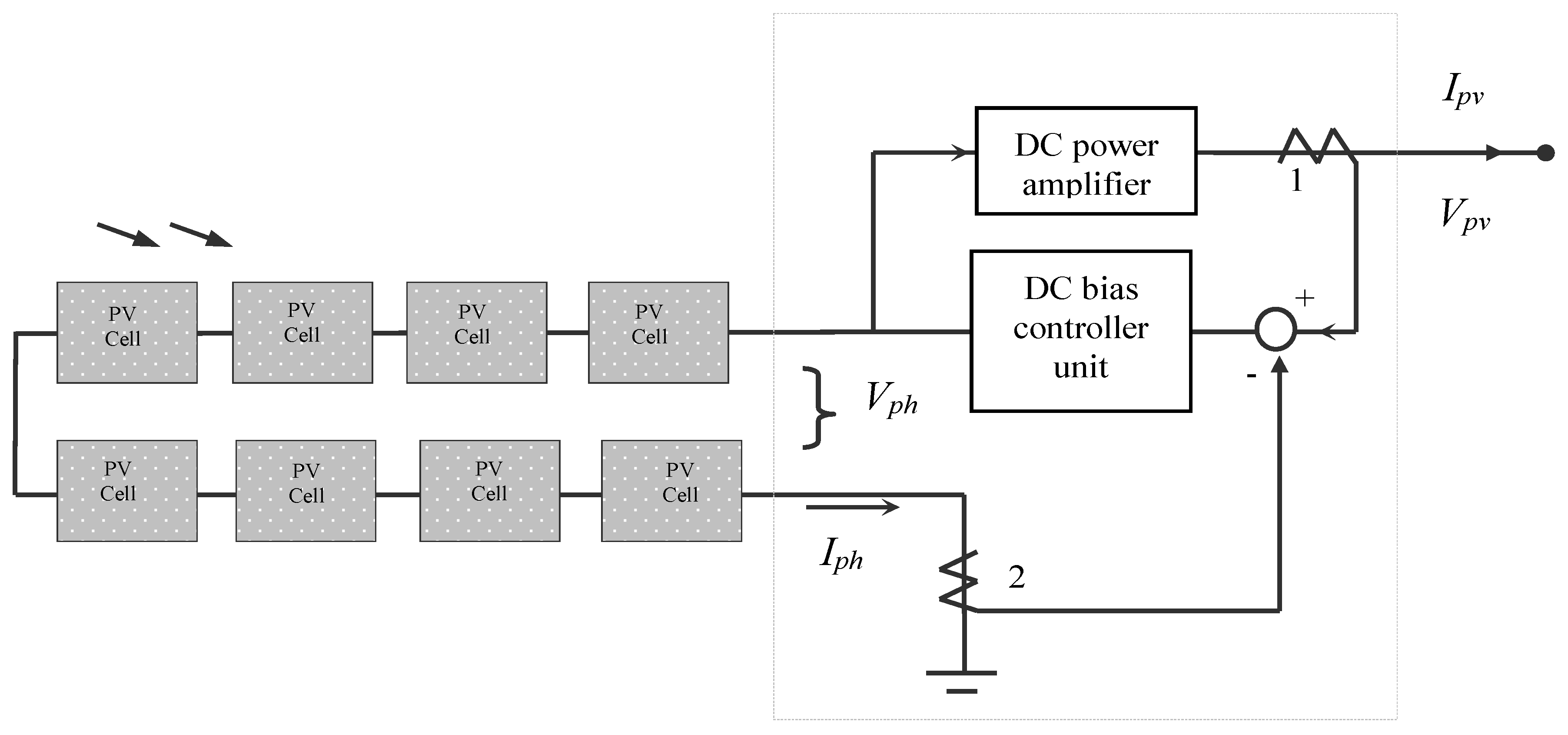 Energies 10 02075 g005