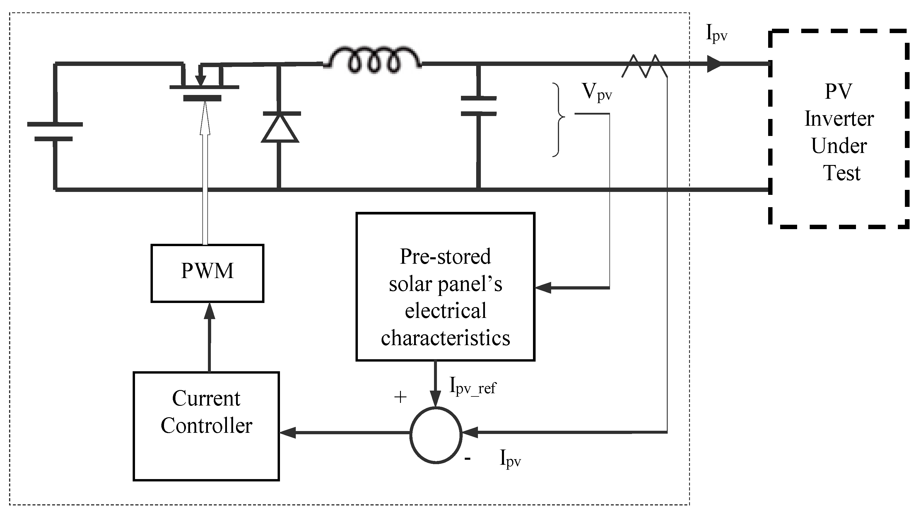 Energies 10 02075 g008