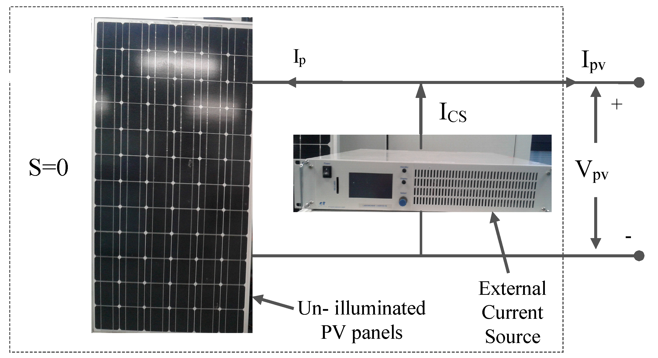 Energies 10 02075 g011
