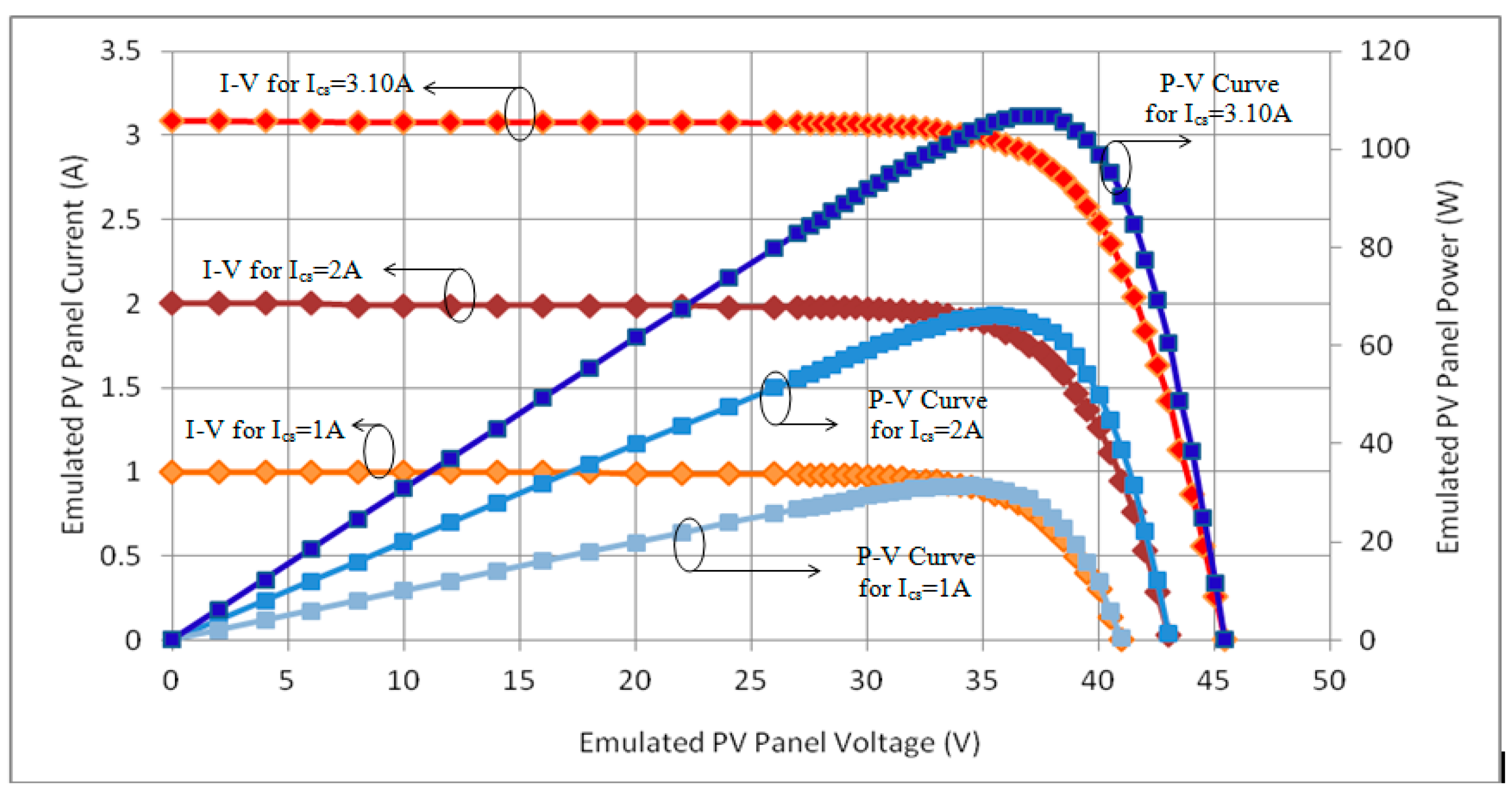 Energies 10 02075 g014