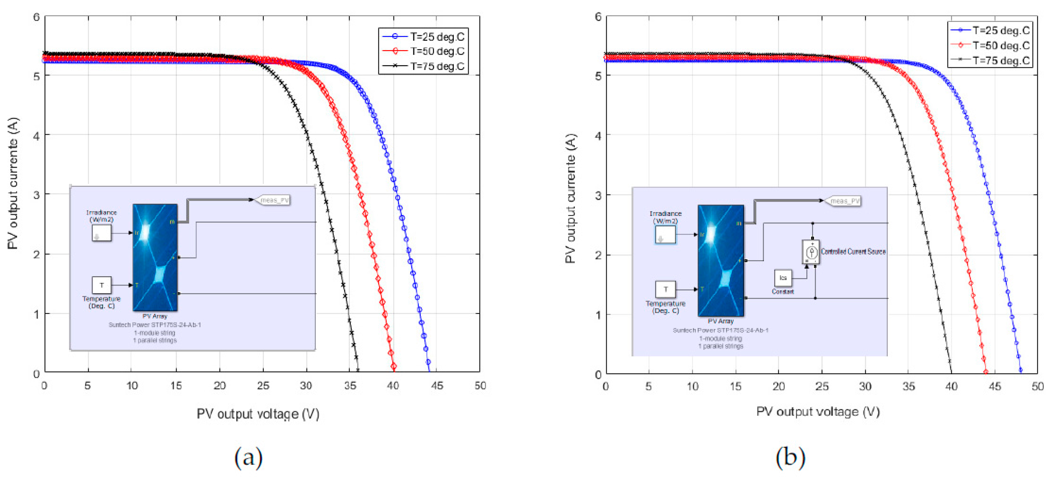 Energies 10 02075 g019