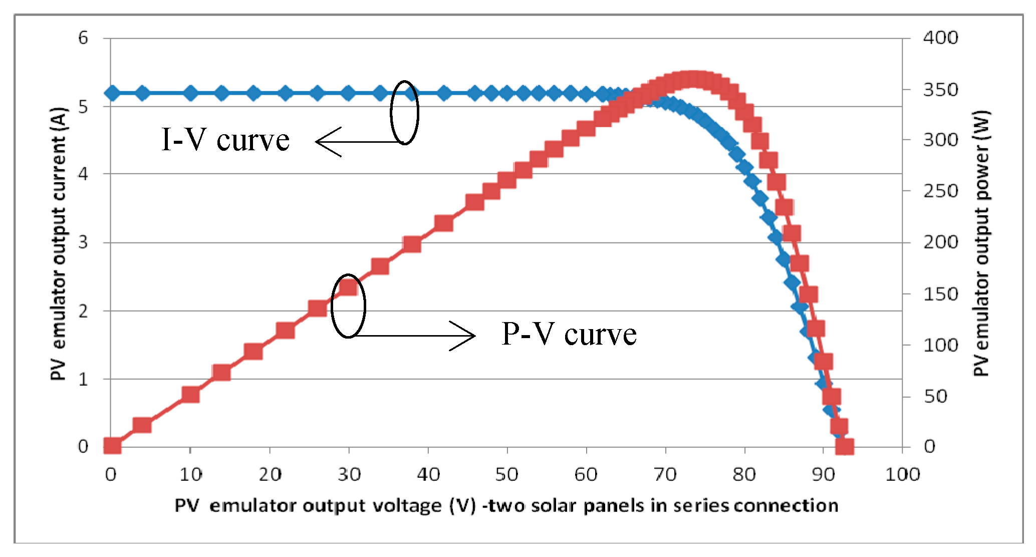 Energies 10 02075 g020