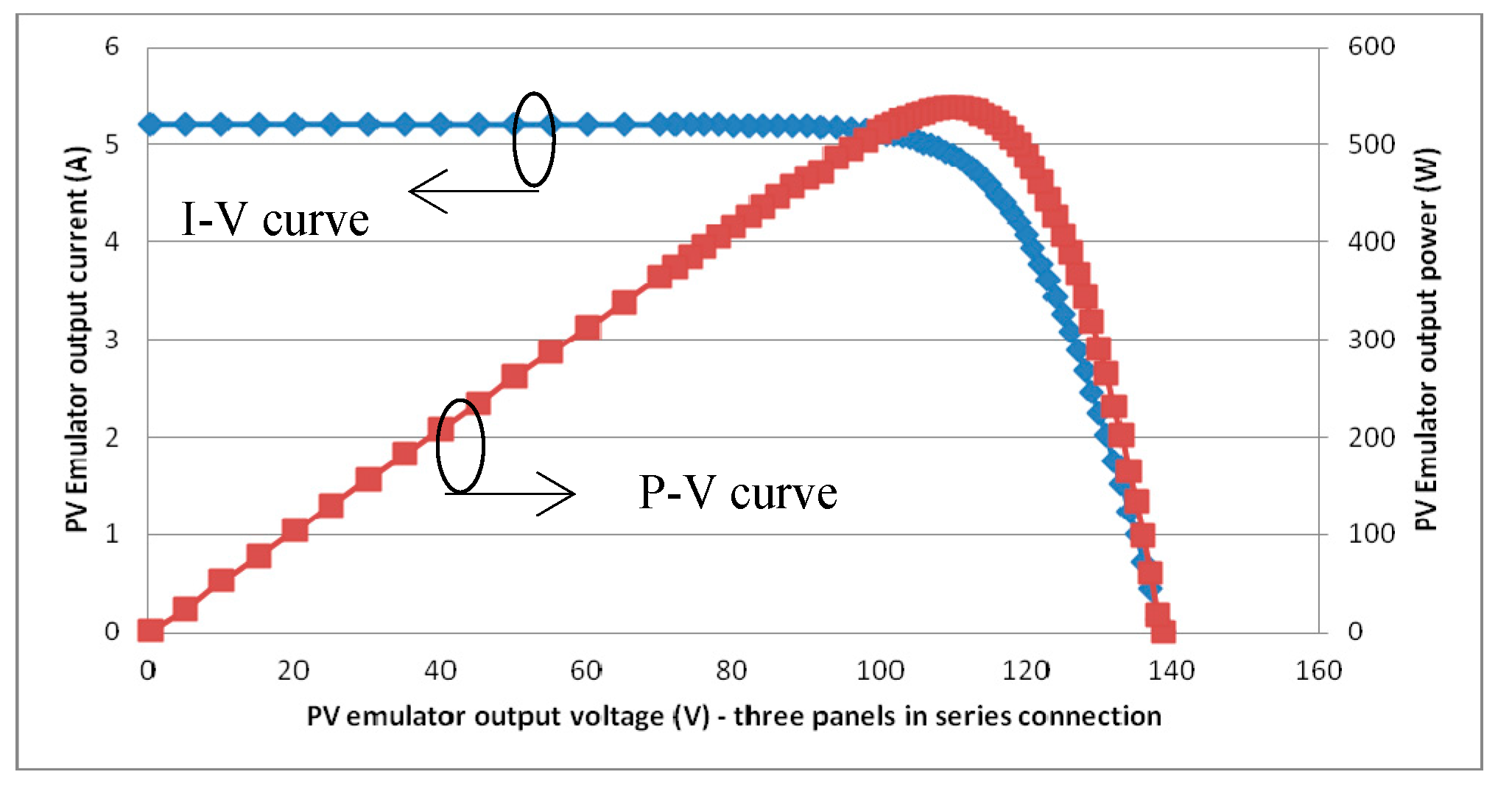 Energies 10 02075 g021