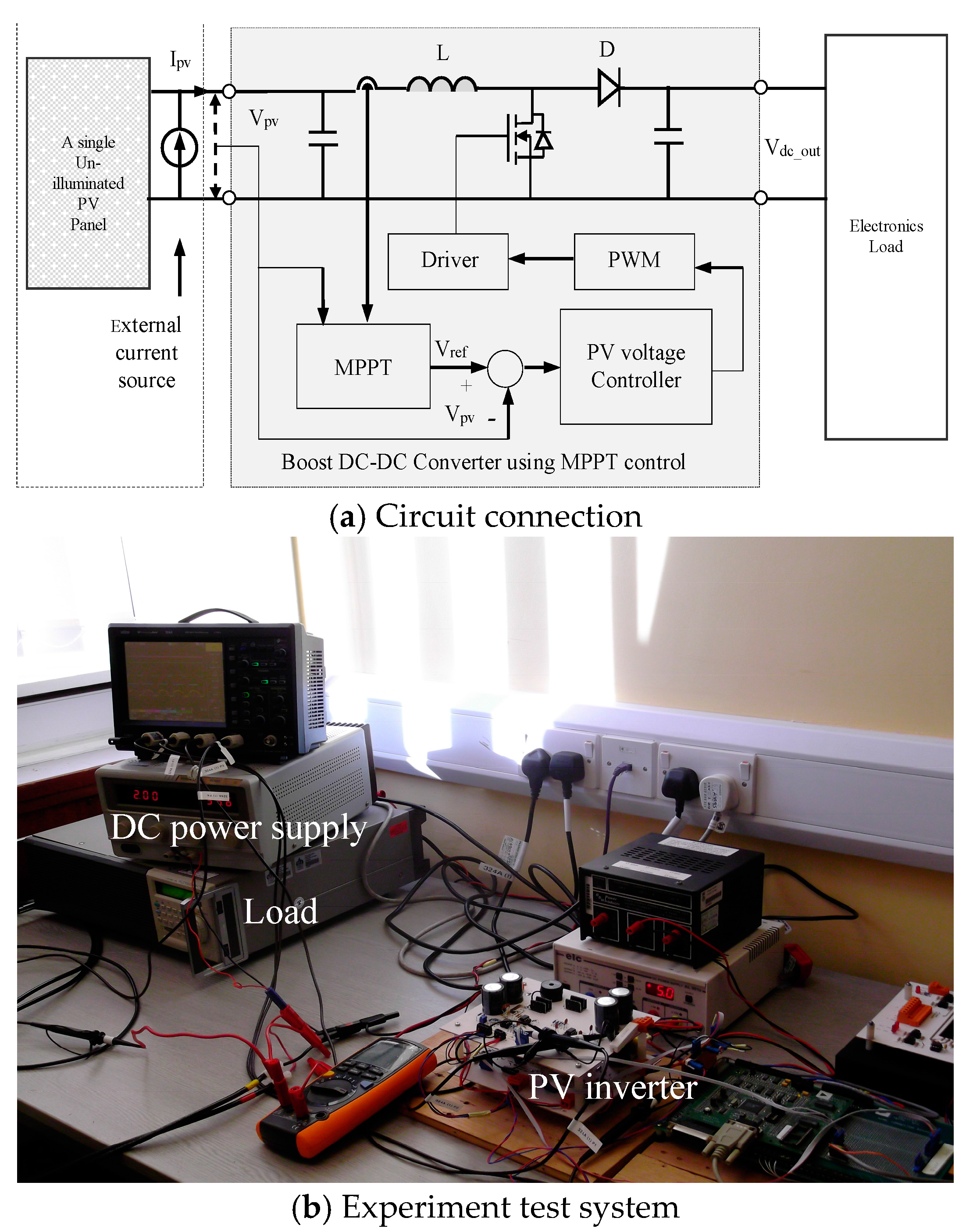 Energies 10 02075 g022