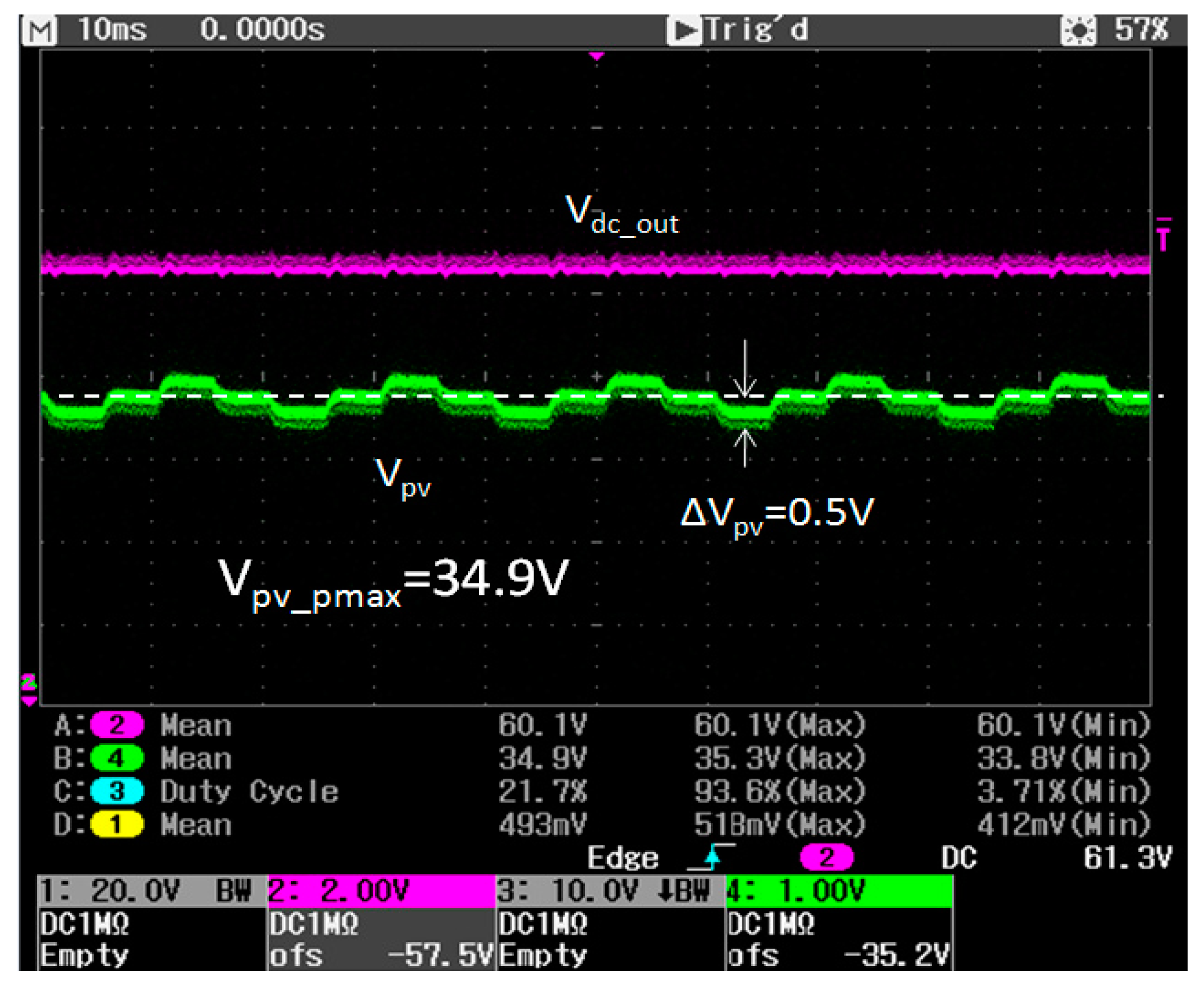 Energies 10 02075 g023