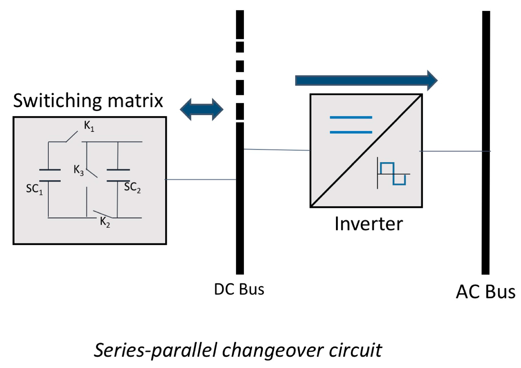 Energies 10 02077 g002